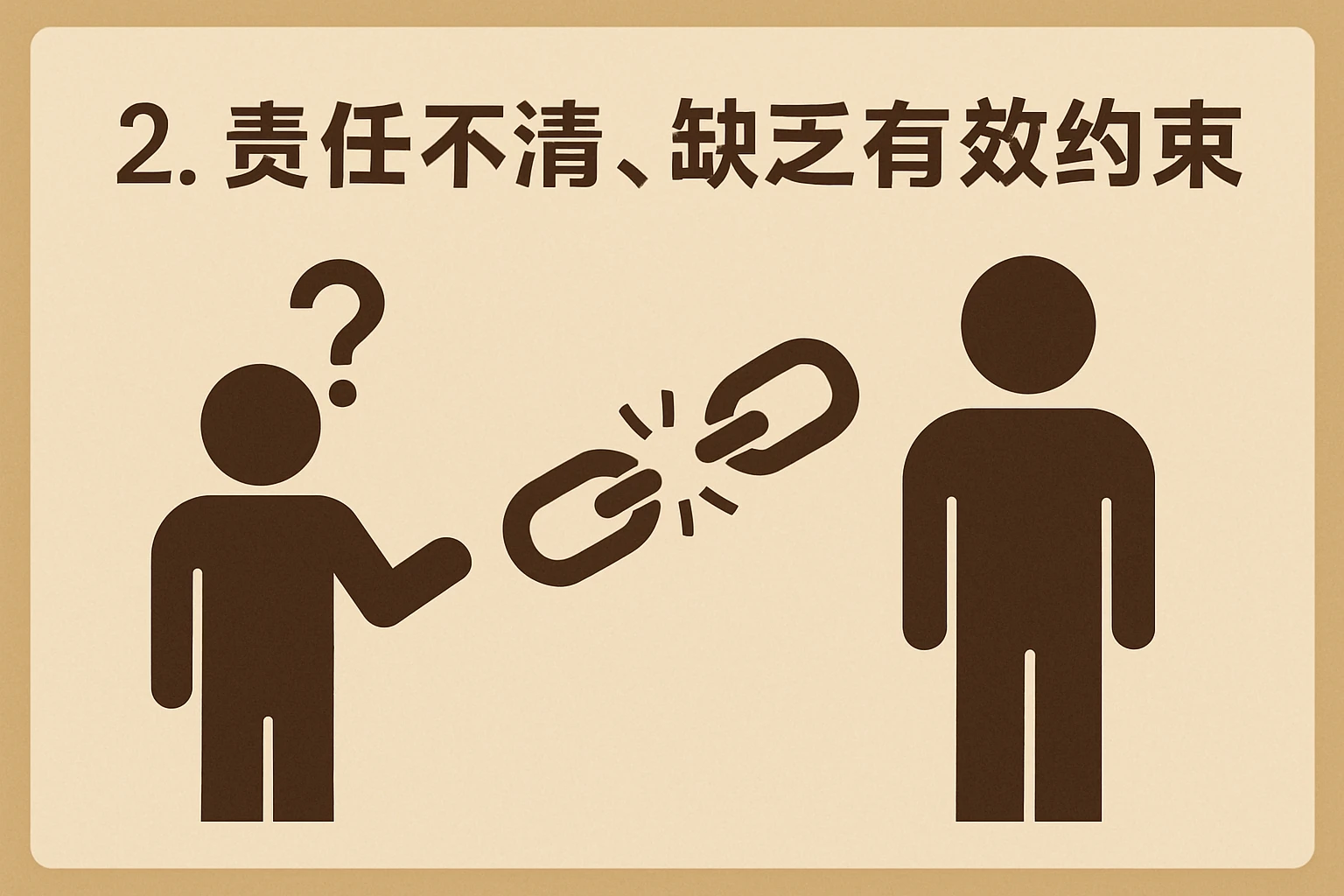 2. 责任不清，缺乏有效约束