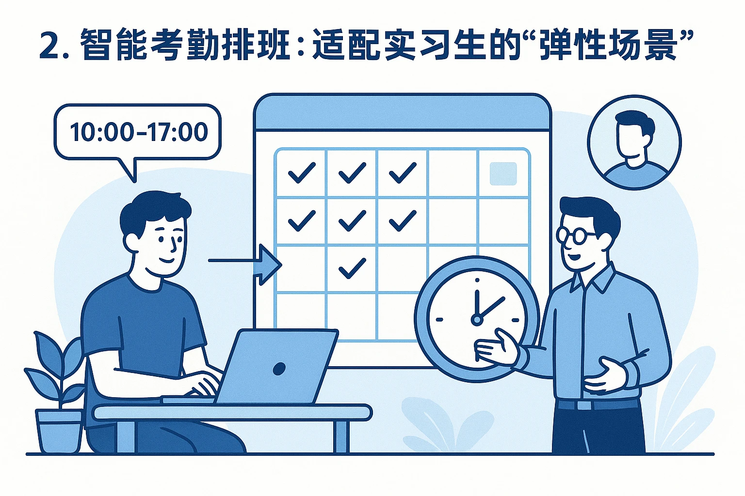 2. 智能考勤排班：适配实习生的“弹性场景”