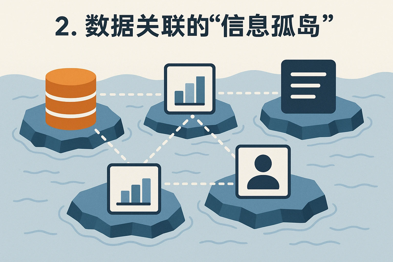 2. 数据关联的“信息孤岛”