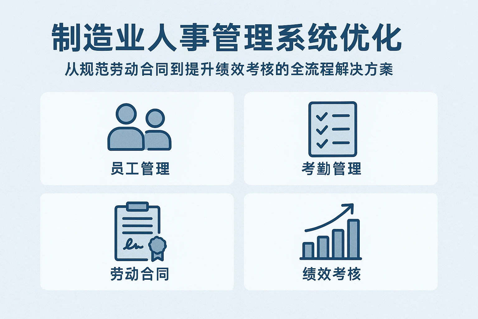 制造业人事管理系统优化：从规范劳动合同到提升绩效考核的全流程解决方案