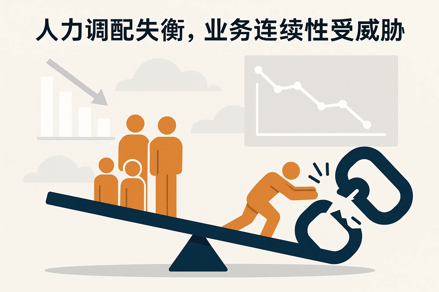 2. 人力调配失衡，业务连续性受威胁
