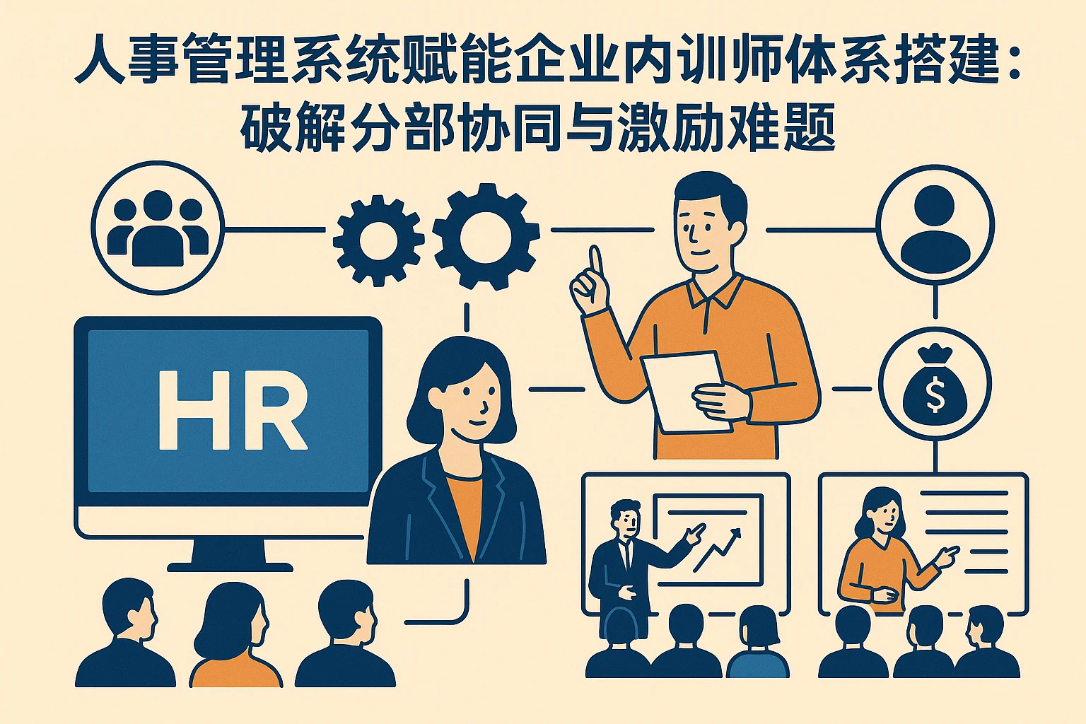 人事管理系统赋能企业内训师体系搭建：破解分部协同与激励难题