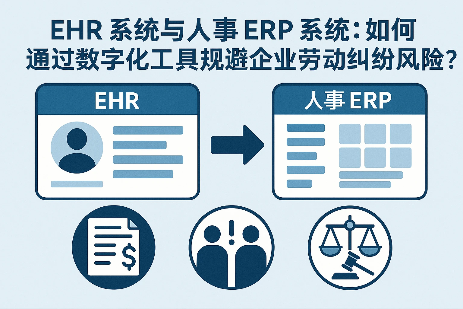 EHR系统与人事ERP系统：如何通过数字化工具规避企业劳动纠纷风险？