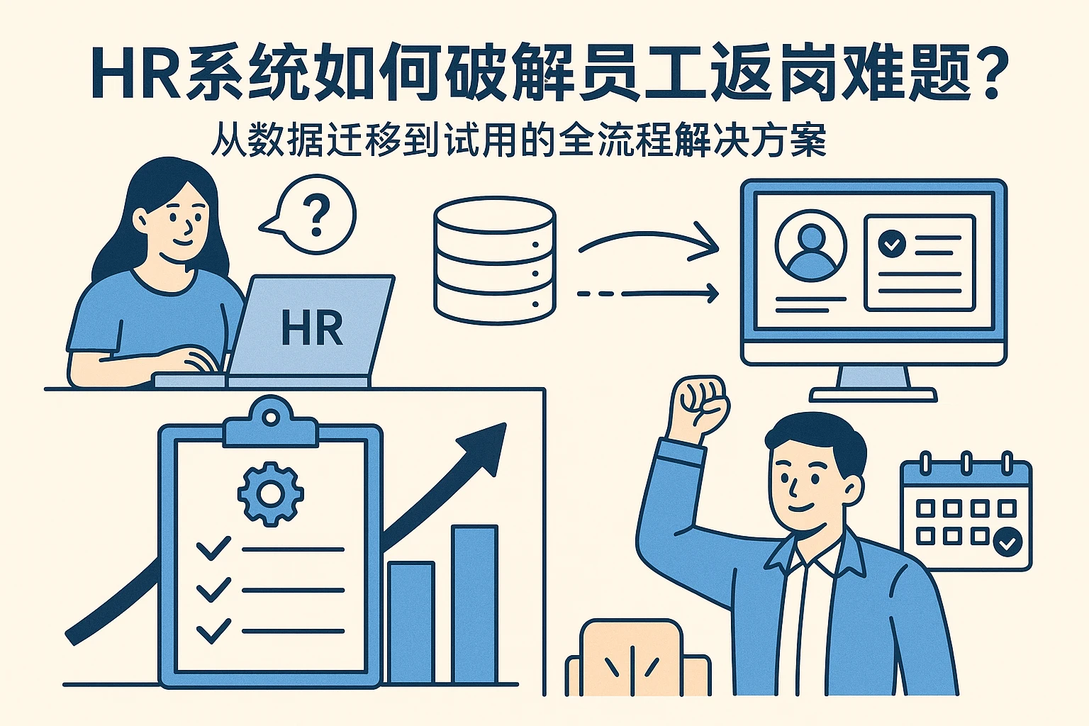 HR系统如何破解员工返岗难题？从数据迁移到试用的全流程解决方案