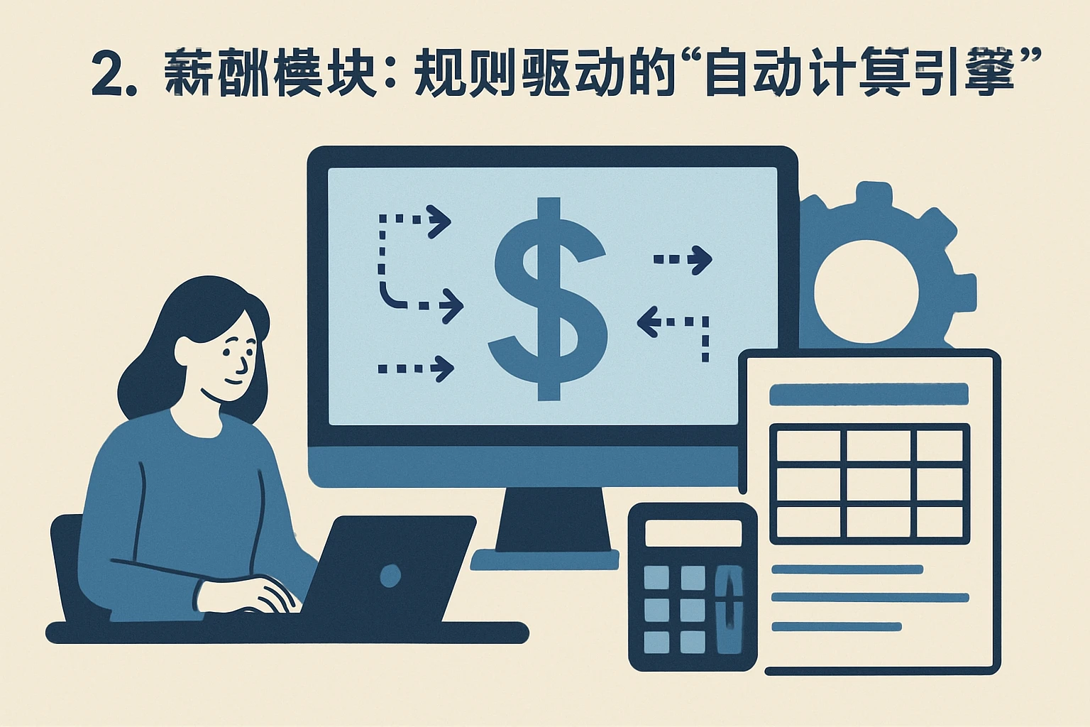 2. 薪酬模块：规则驱动的“自动计算引擎”
