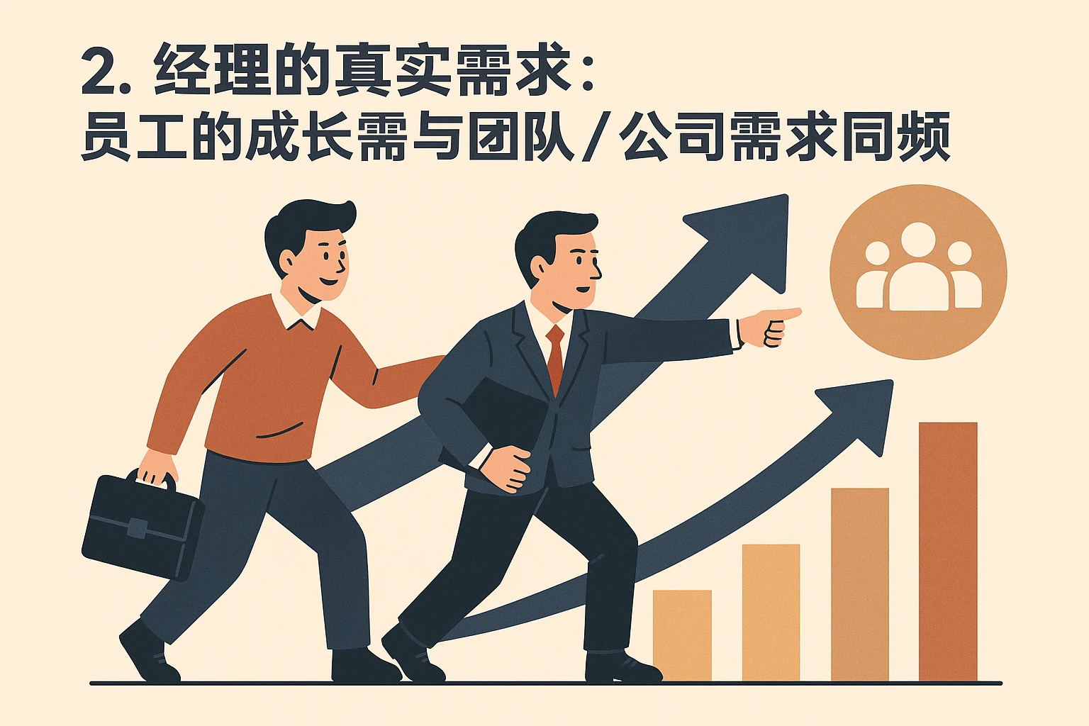 2. 经理的真实需求：员工的成长需与团队/公司需求同频