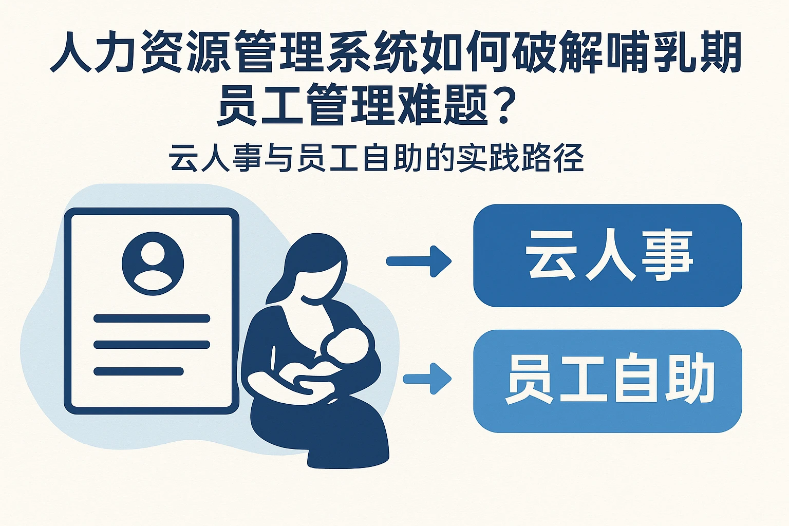 人力资源管理系统如何破解哺乳期员工管理难题？云人事与员工自助的实践路径