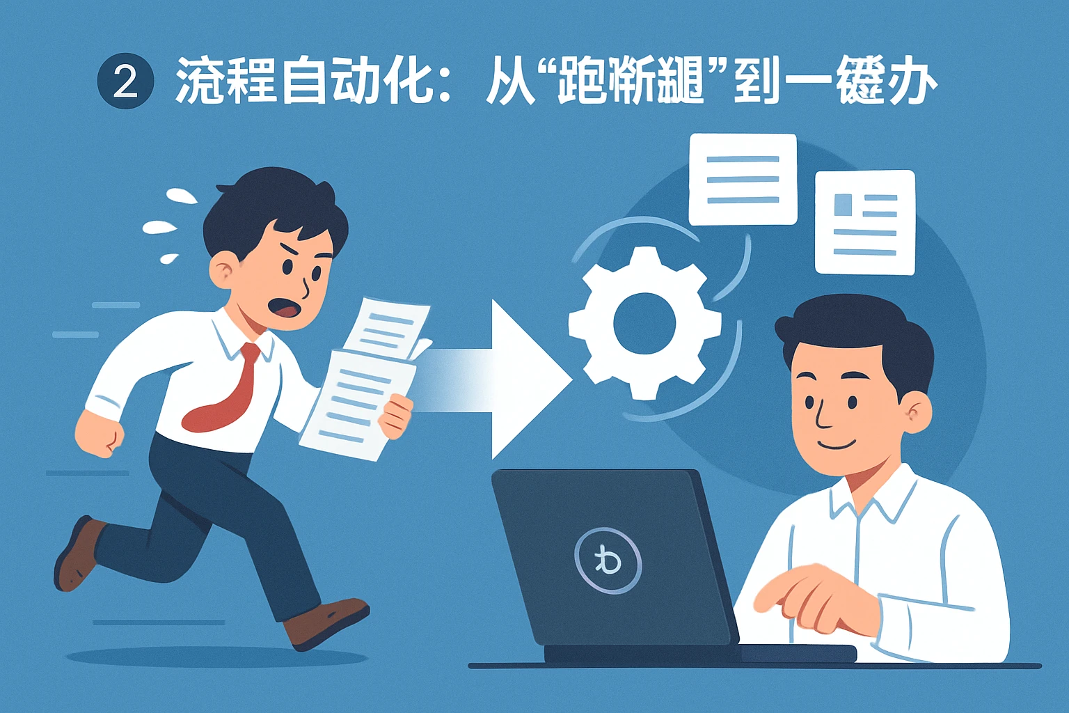 2. 流程自动化：从“跑断腿”到“一键办”