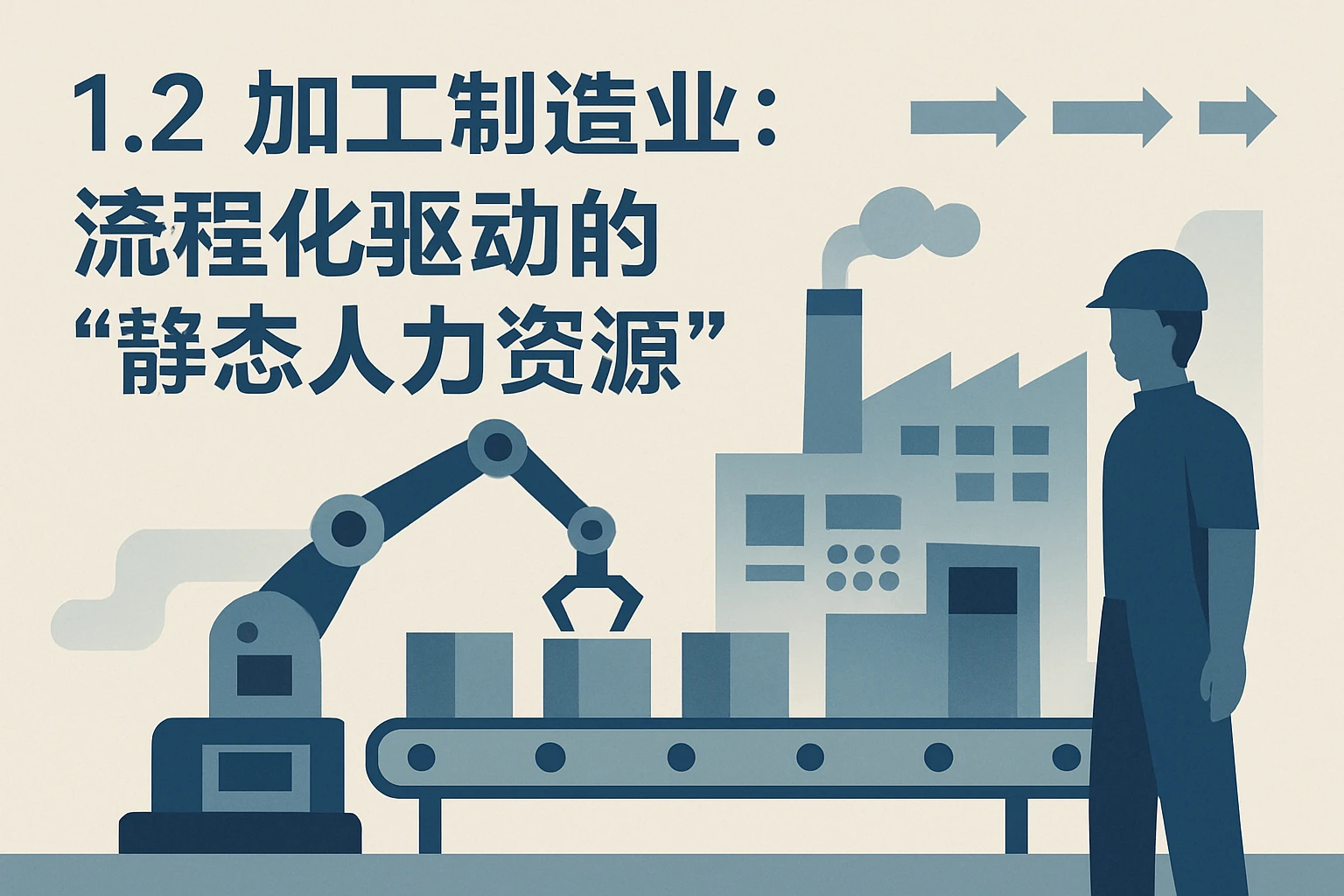 1.2 加工制造业：流程化驱动的“静态人力资源”