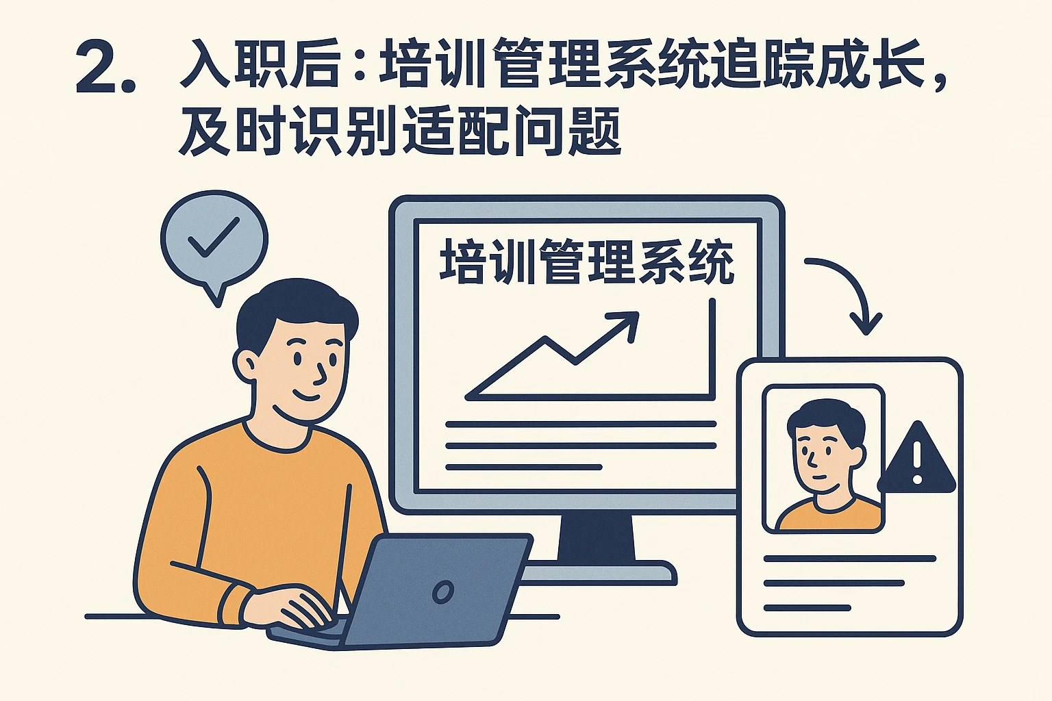 2. 入职后：培训管理系统追踪成长，及时识别适配问题