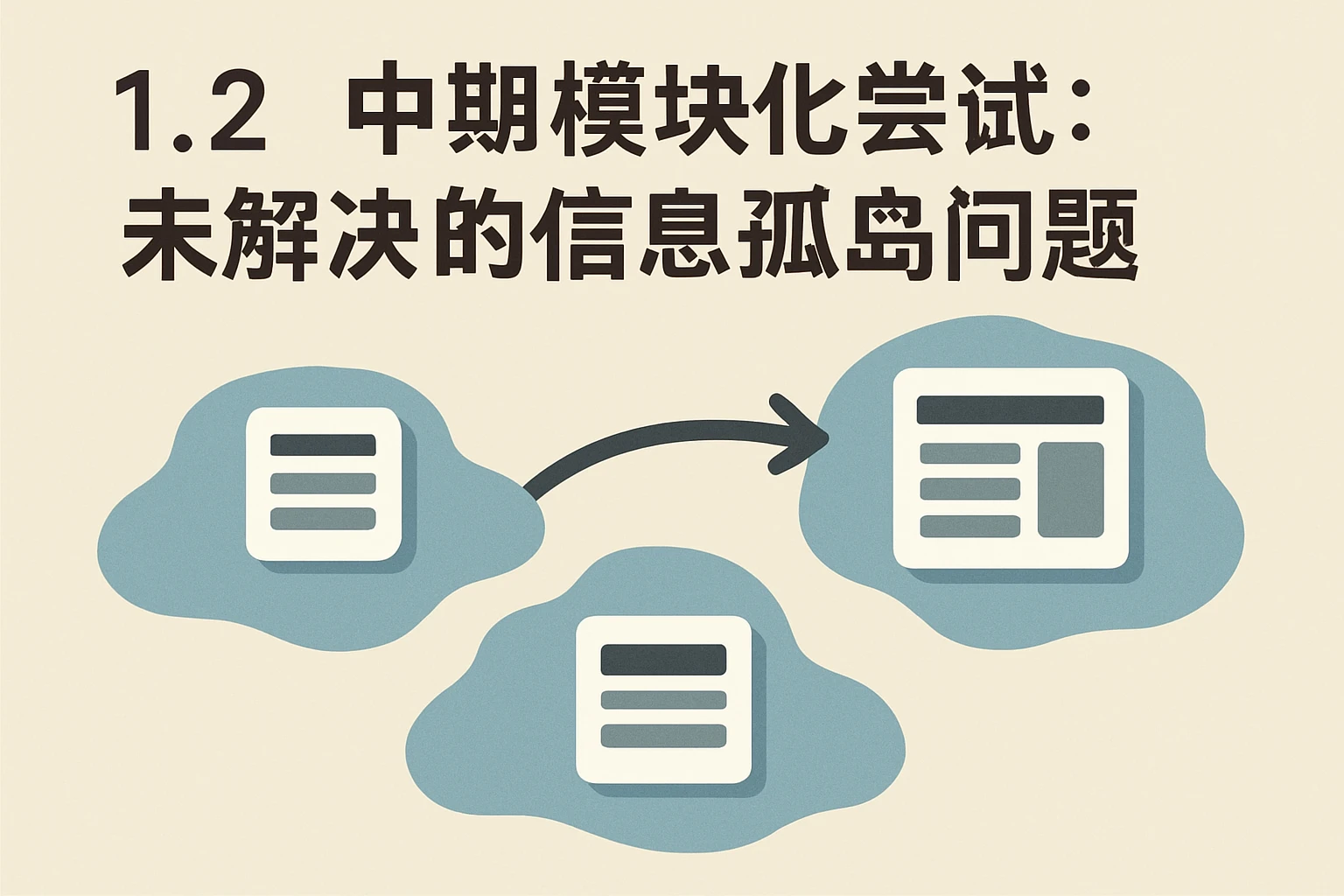 1.2 中期模块化尝试：未解决的信息孤岛问题