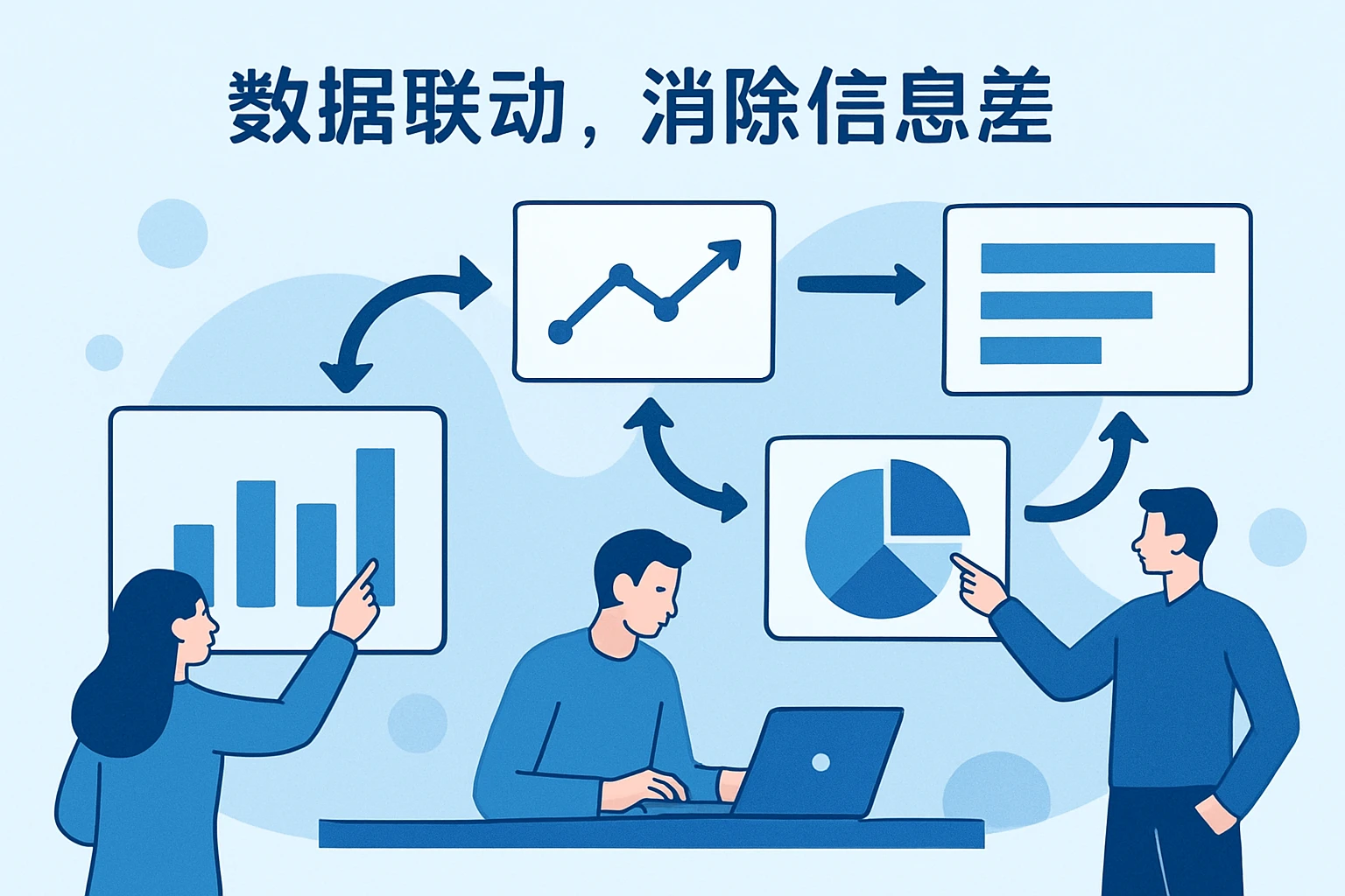 2. 数据联动，消除信息差