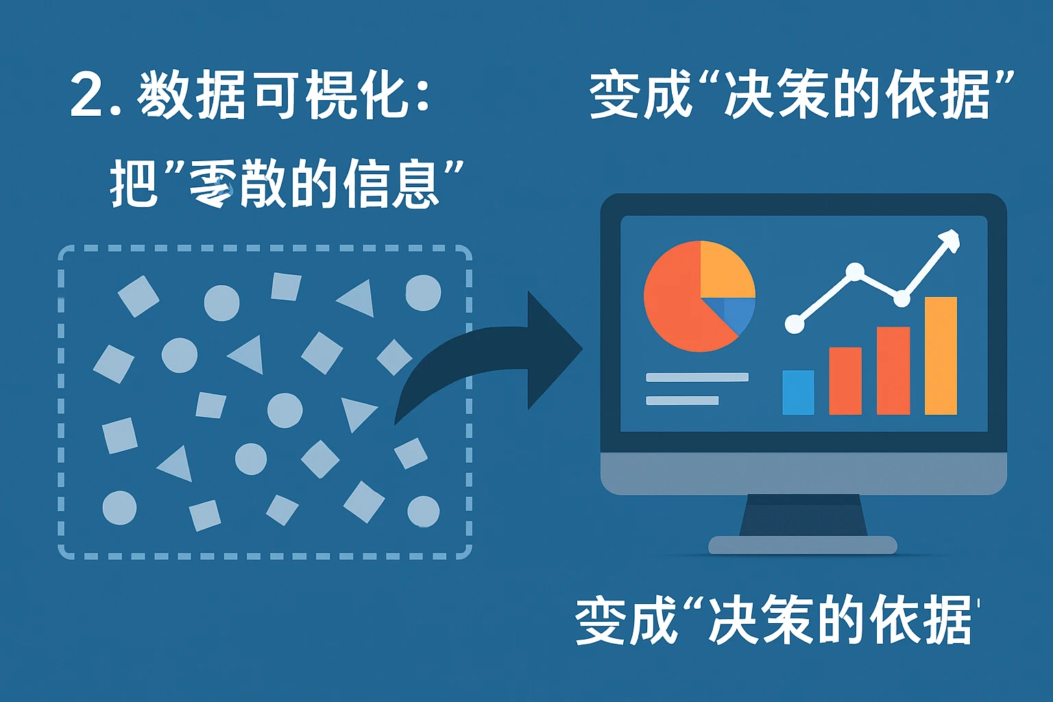 2. 数据可视化：把“零散的信息”变成“决策的依据”