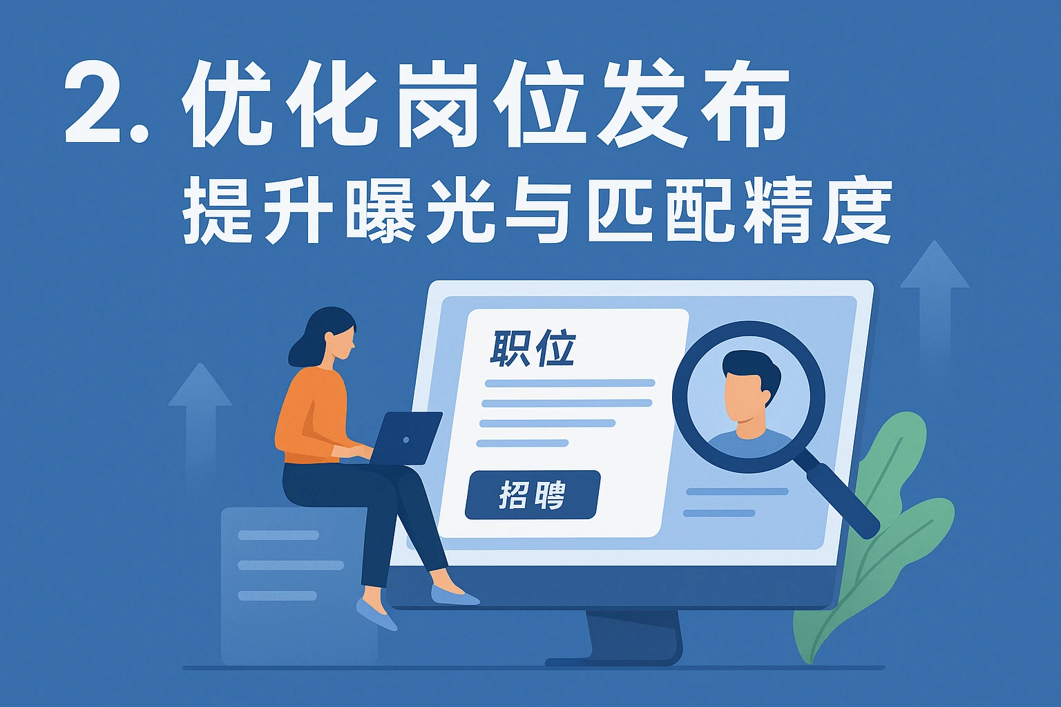 2. 优化岗位发布，提升曝光与匹配精度