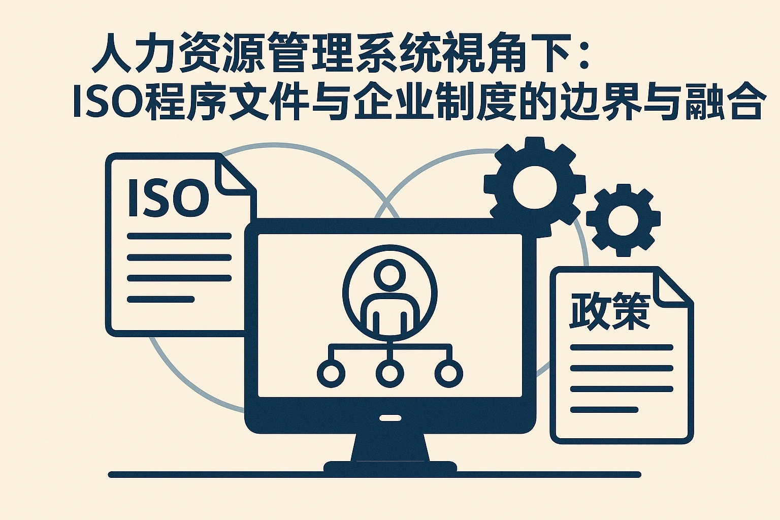 人力资源管理系统视角下：ISO程序文件与企业制度的边界与融合