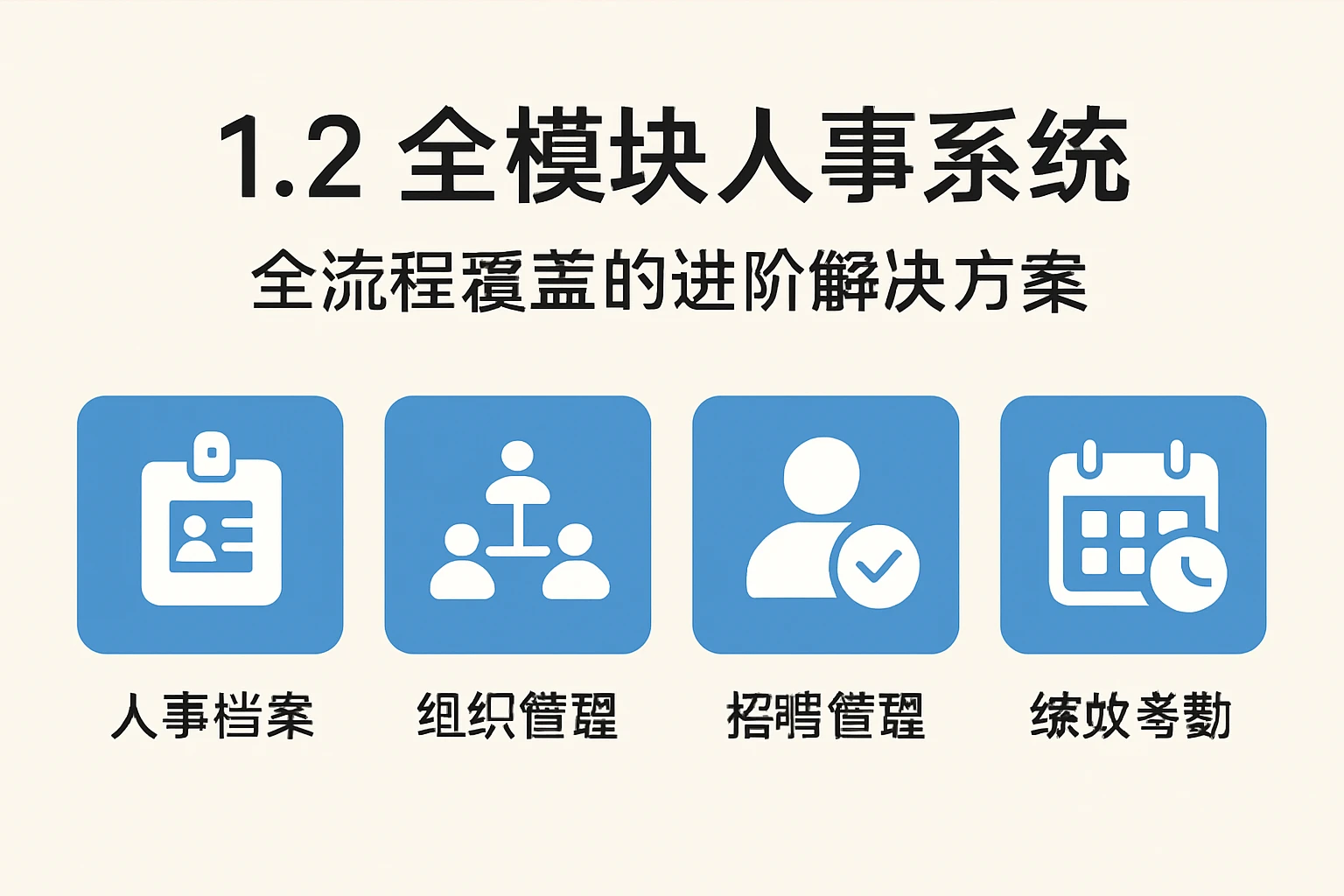 1.2 全模块人事系统：全流程覆盖的进阶解决方案