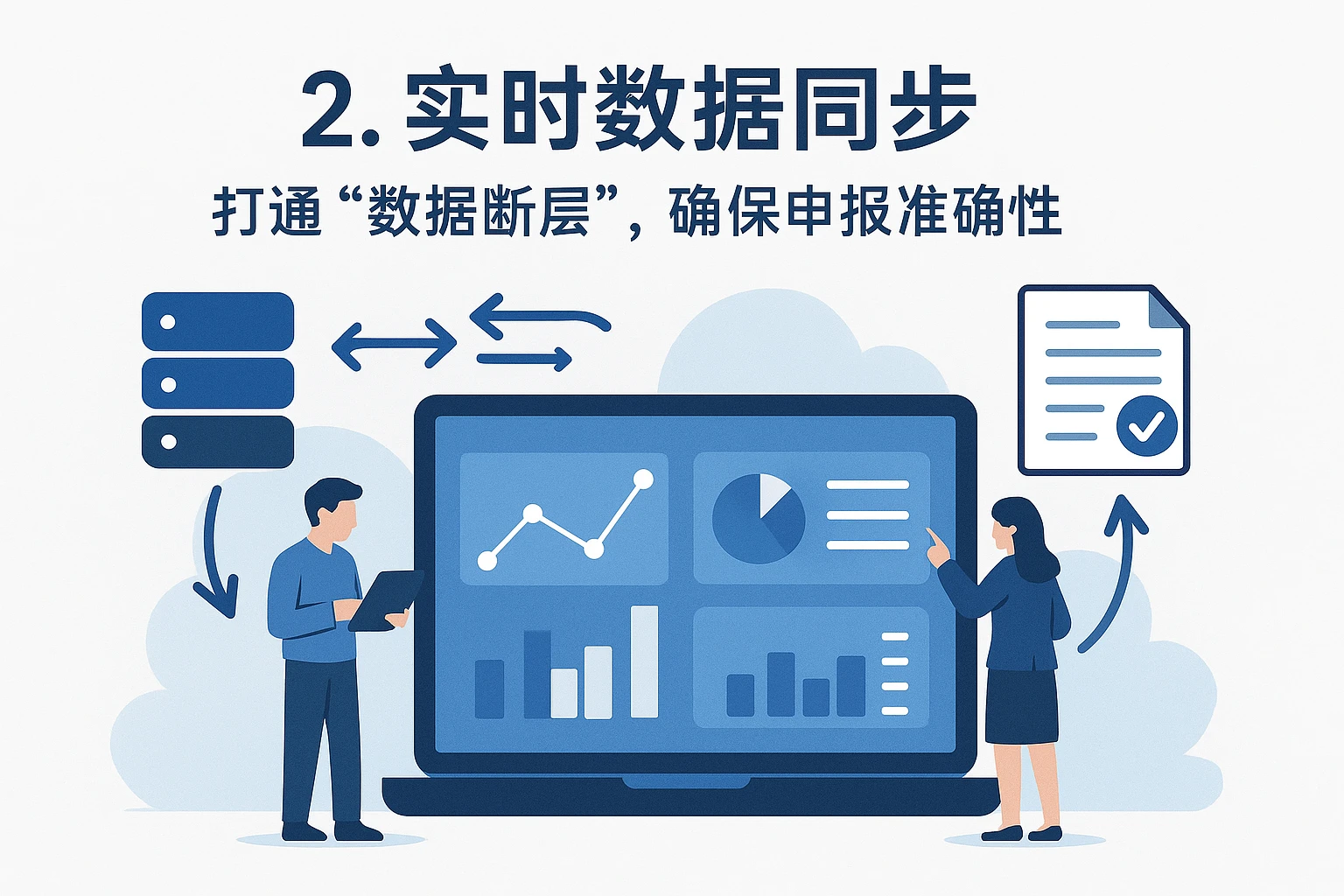 2. 实时数据同步：打通“数据断层”，确保申报准确性