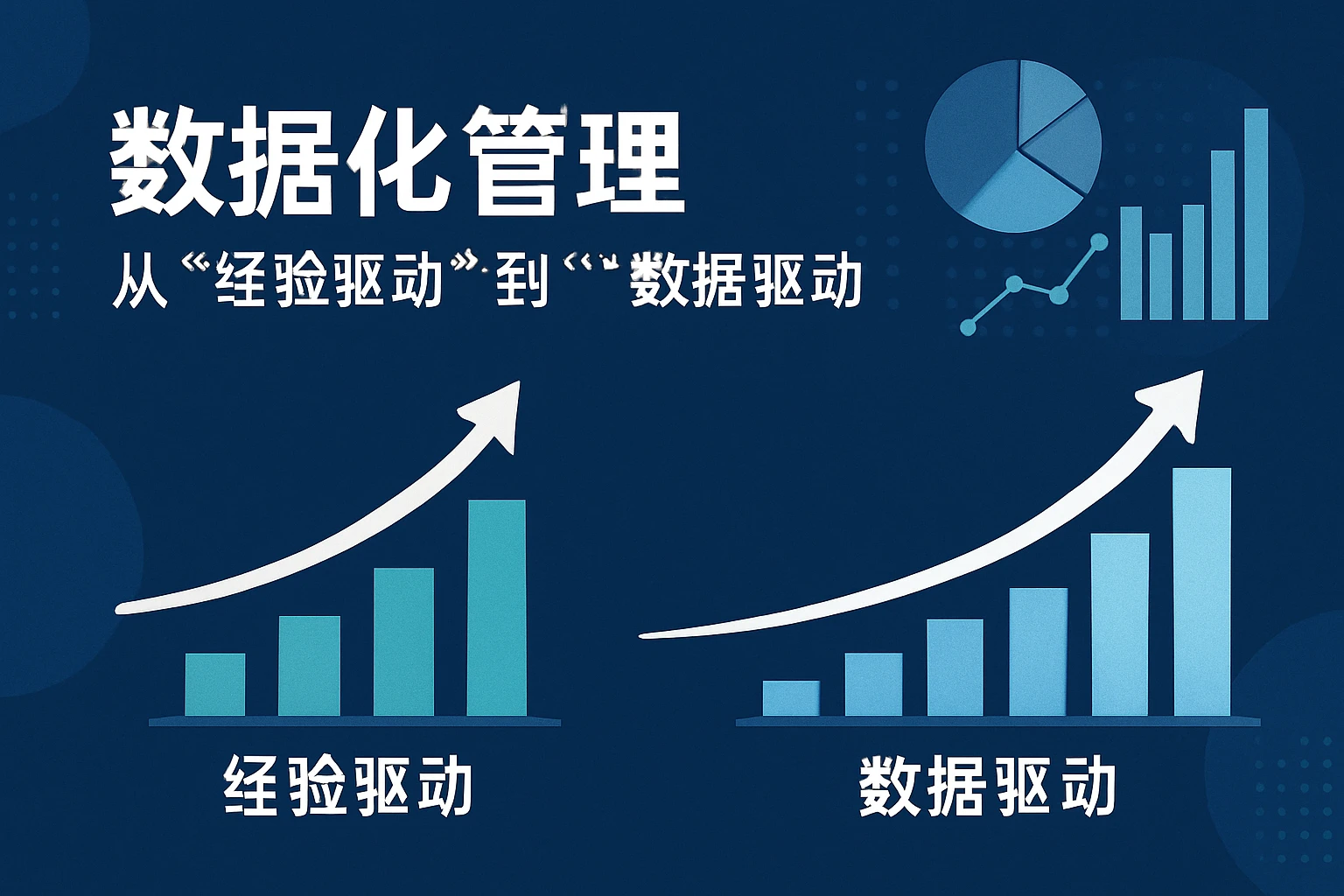 2. 数据化管理：从“经验驱动”到“数据驱动”
