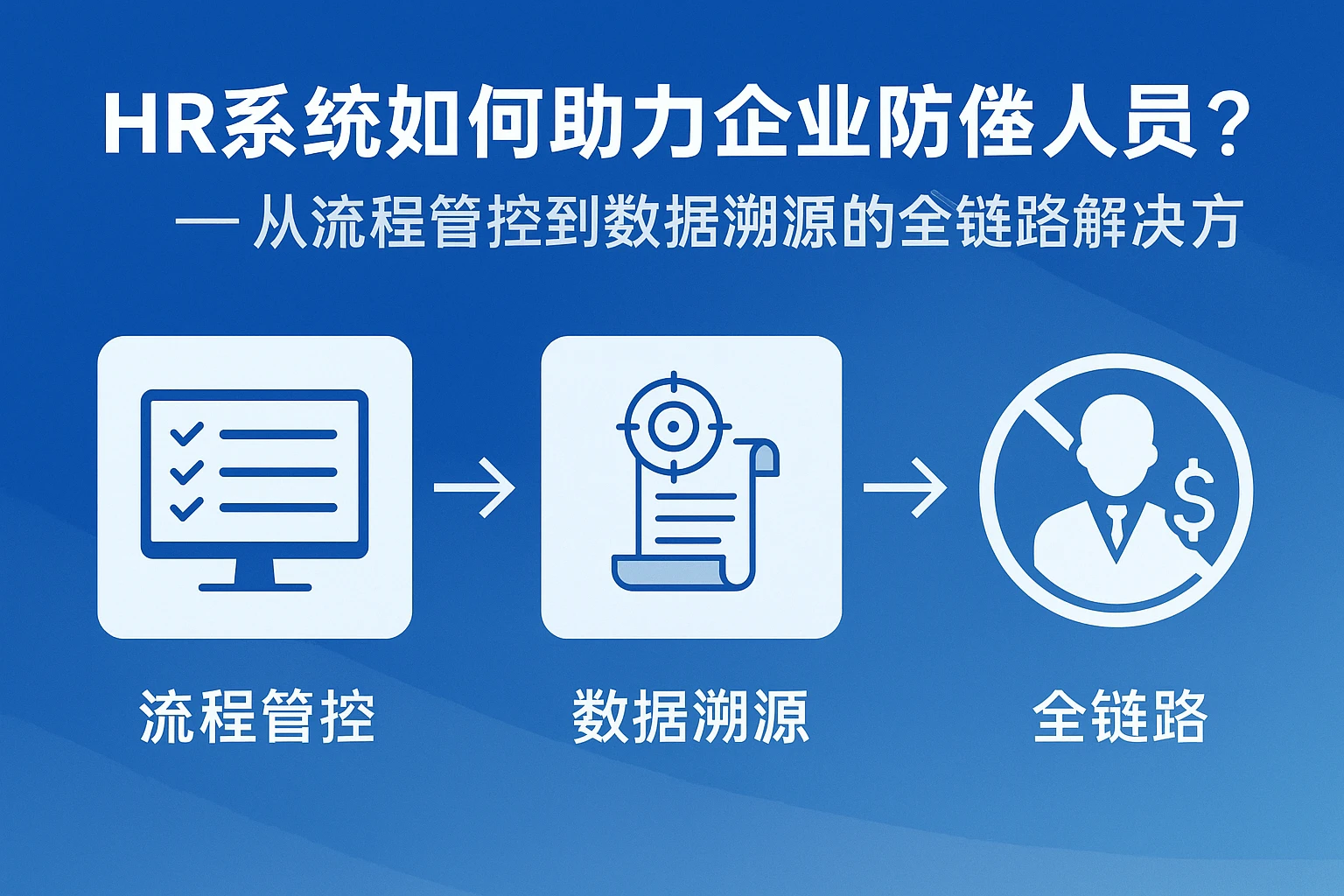 HR系统如何助力企业防范销售人员飞单？——从流程管控到数据溯源的全链路解决方案