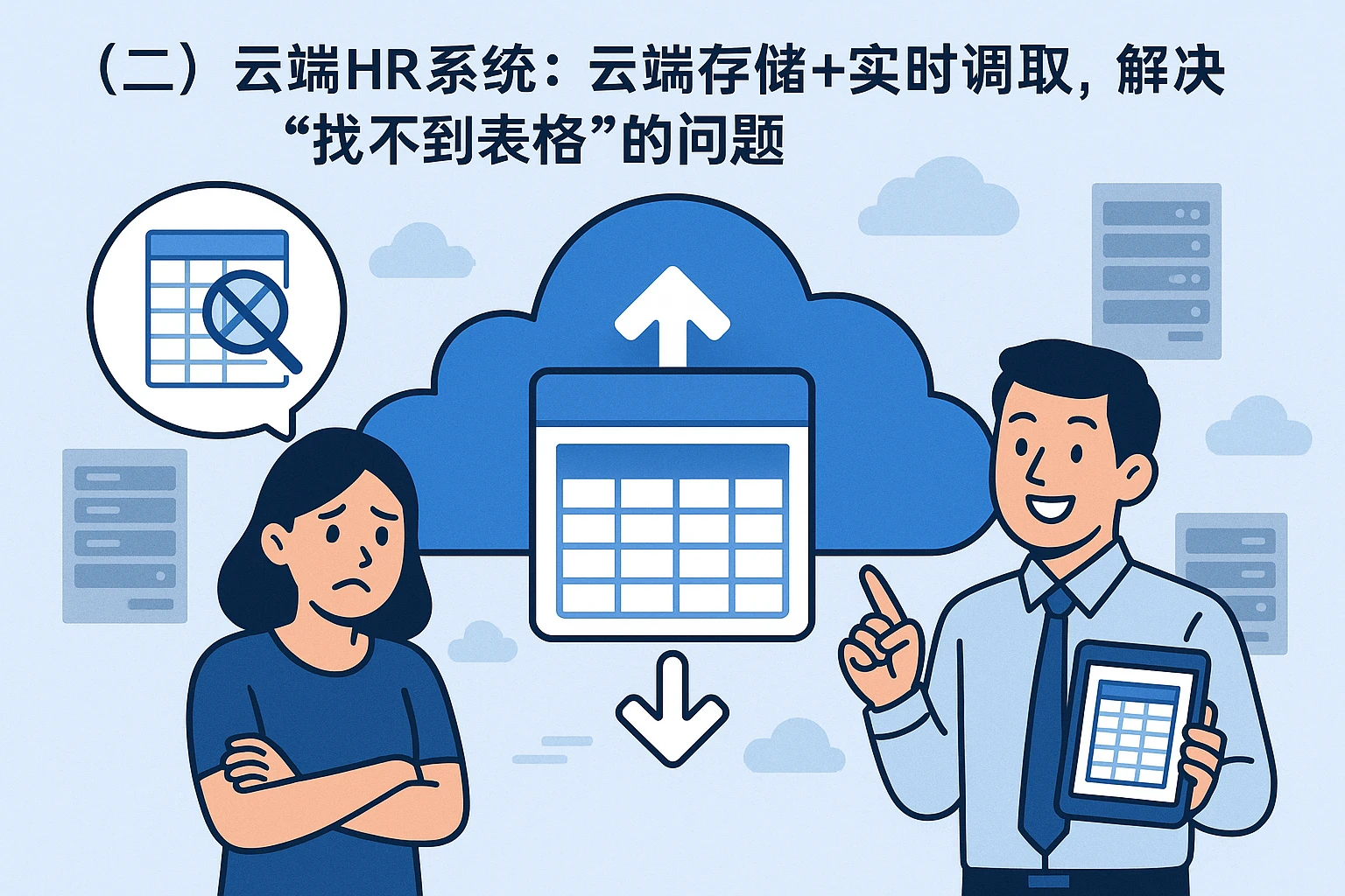 （二）云端HR系统：云端存储+实时调取，解决“找不到表格”的问题