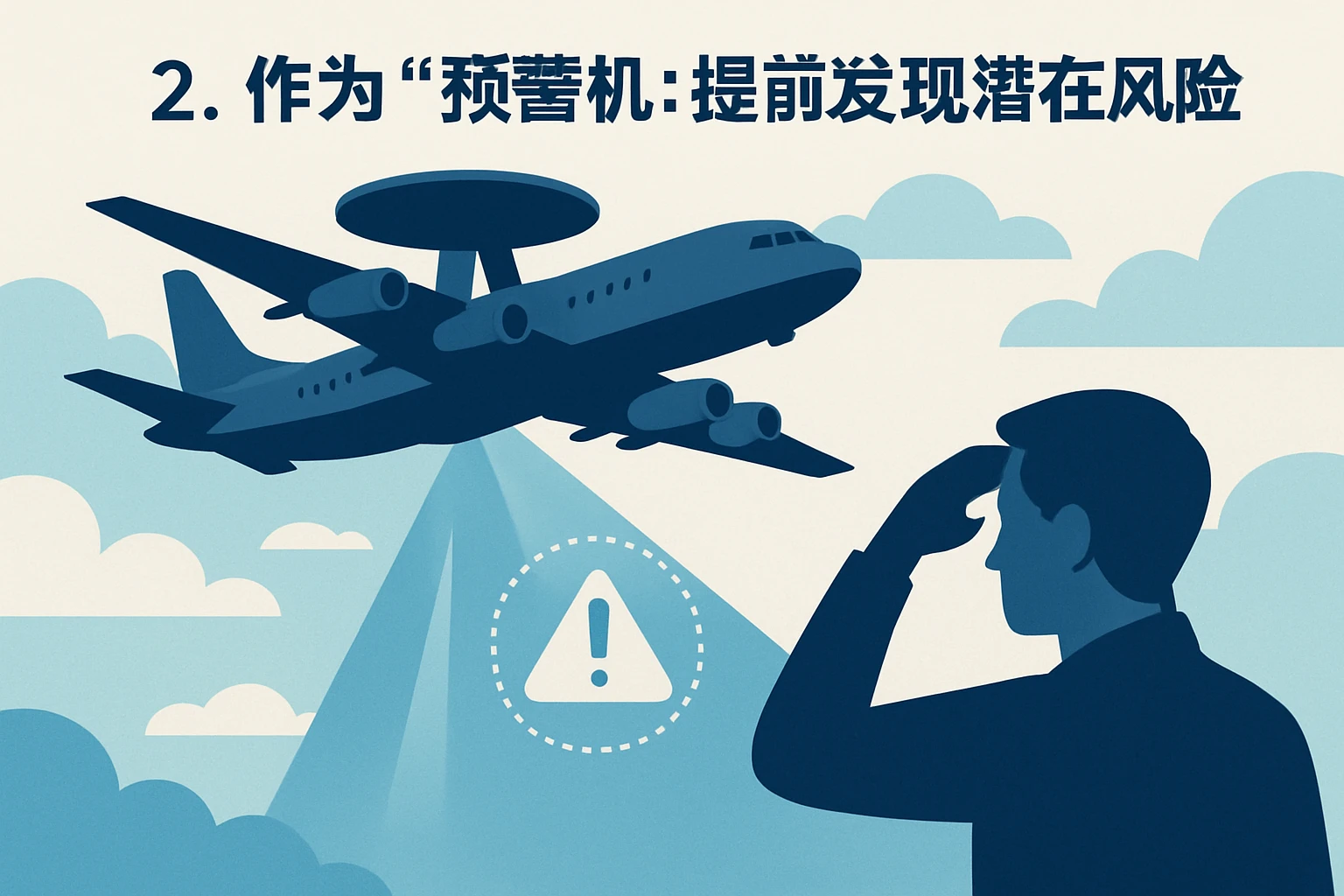 2. 作为“预警机”：提前发现潜在风险