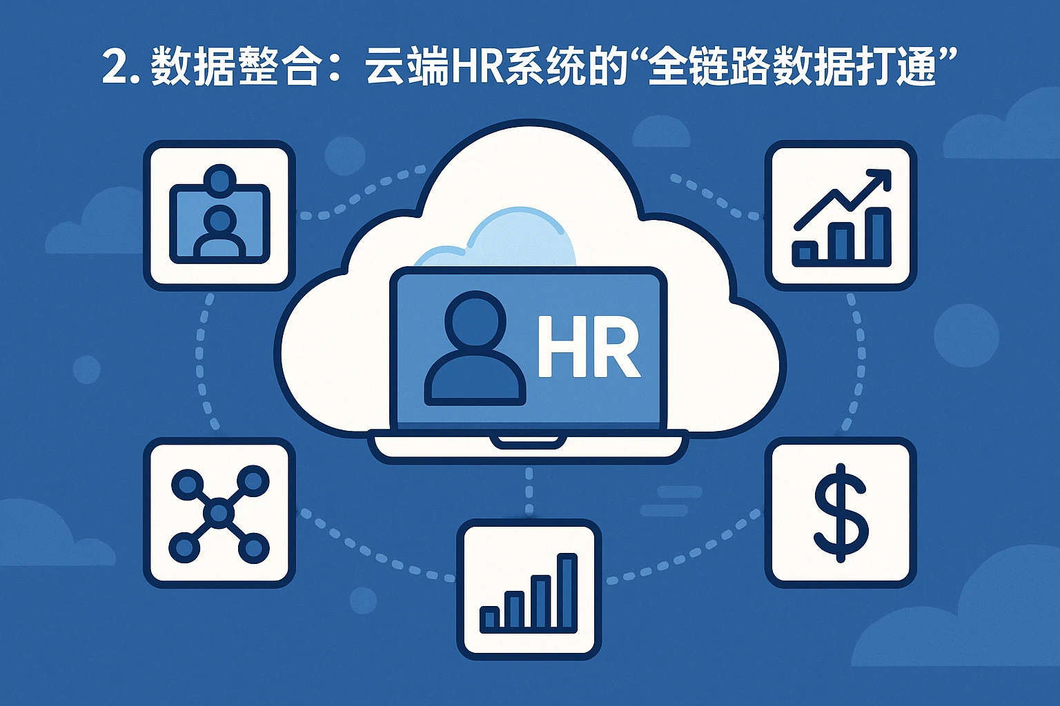 2. 数据整合：云端HR系统的“全链路数据打通”