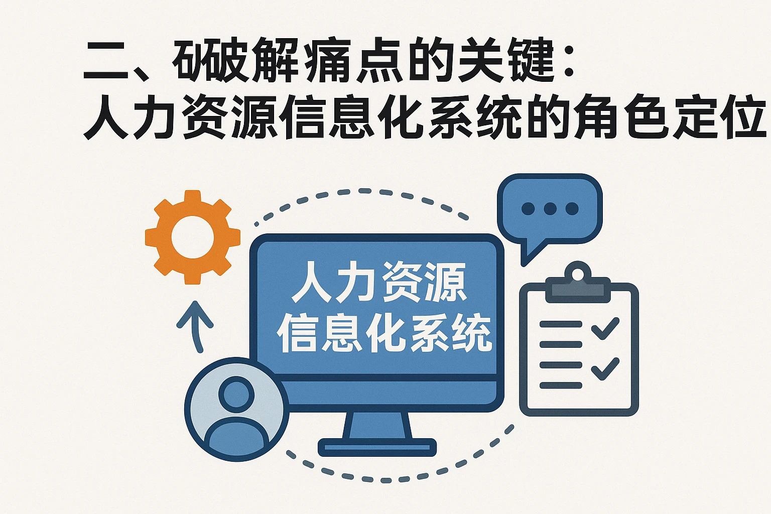 二、破解痛点的关键：人力资源信息化系统的角色定位