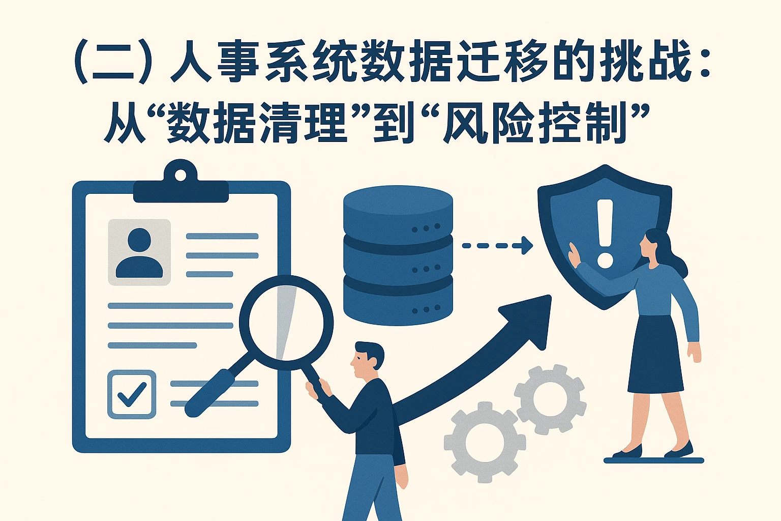 （二）人事系统数据迁移的挑战：从“数据清理”到“风险控制”