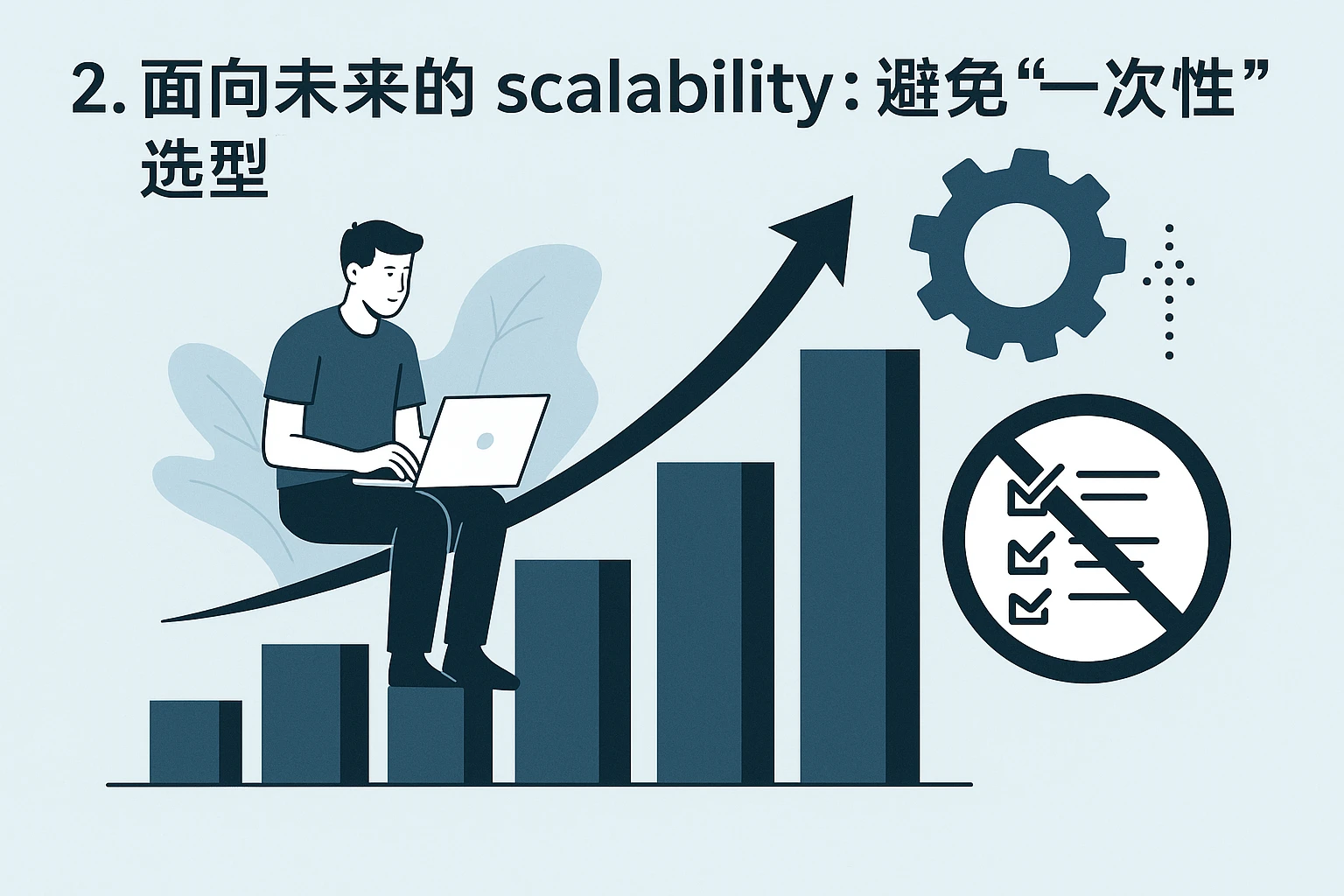 2. 面向未来的 scalability:避免“一次性选型”