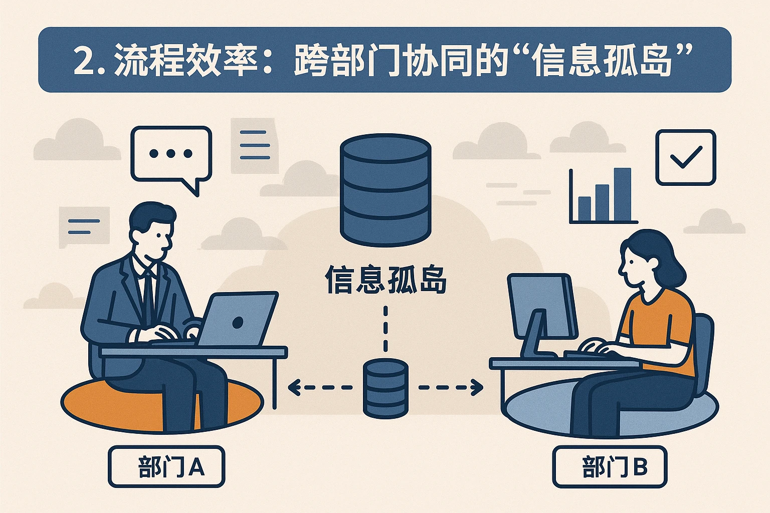 2. 流程效率：跨部门协同的“信息孤岛”