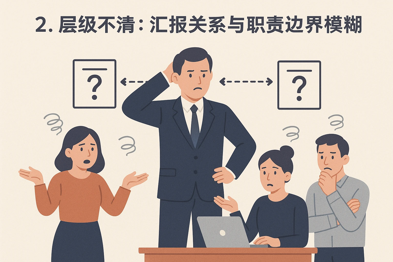 2. 层级不清：汇报关系与职责边界模糊
