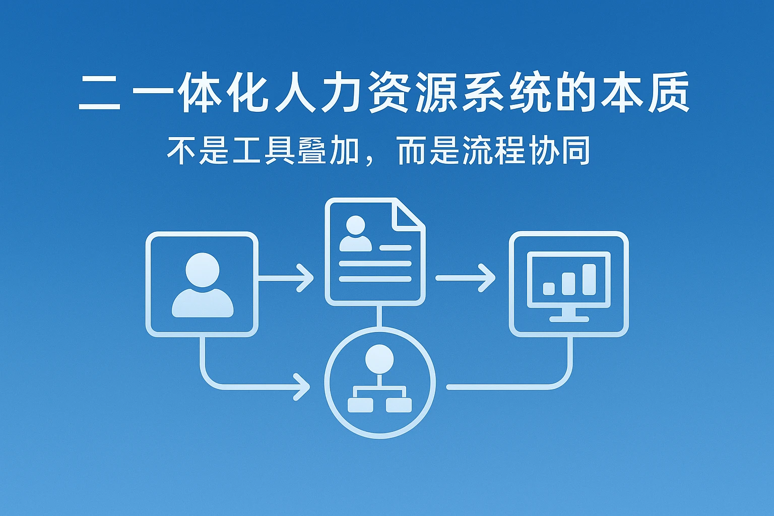 二、一体化人力资源系统的本质：不是工具叠加，而是流程协同