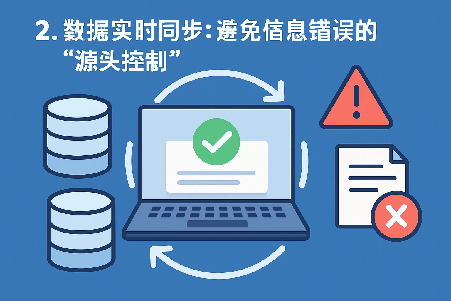 2. 数据实时同步：避免信息错误的“源头控制”