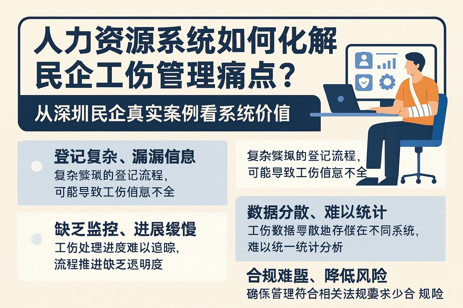 人力资源系统如何化解民企工伤管理痛点？从深圳民企真实案例看系统价值