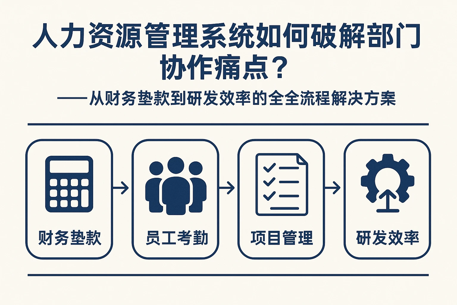 人力资源管理系统如何破解部门协作痛点？——从财务垫款到研发效率的全流程解决方案