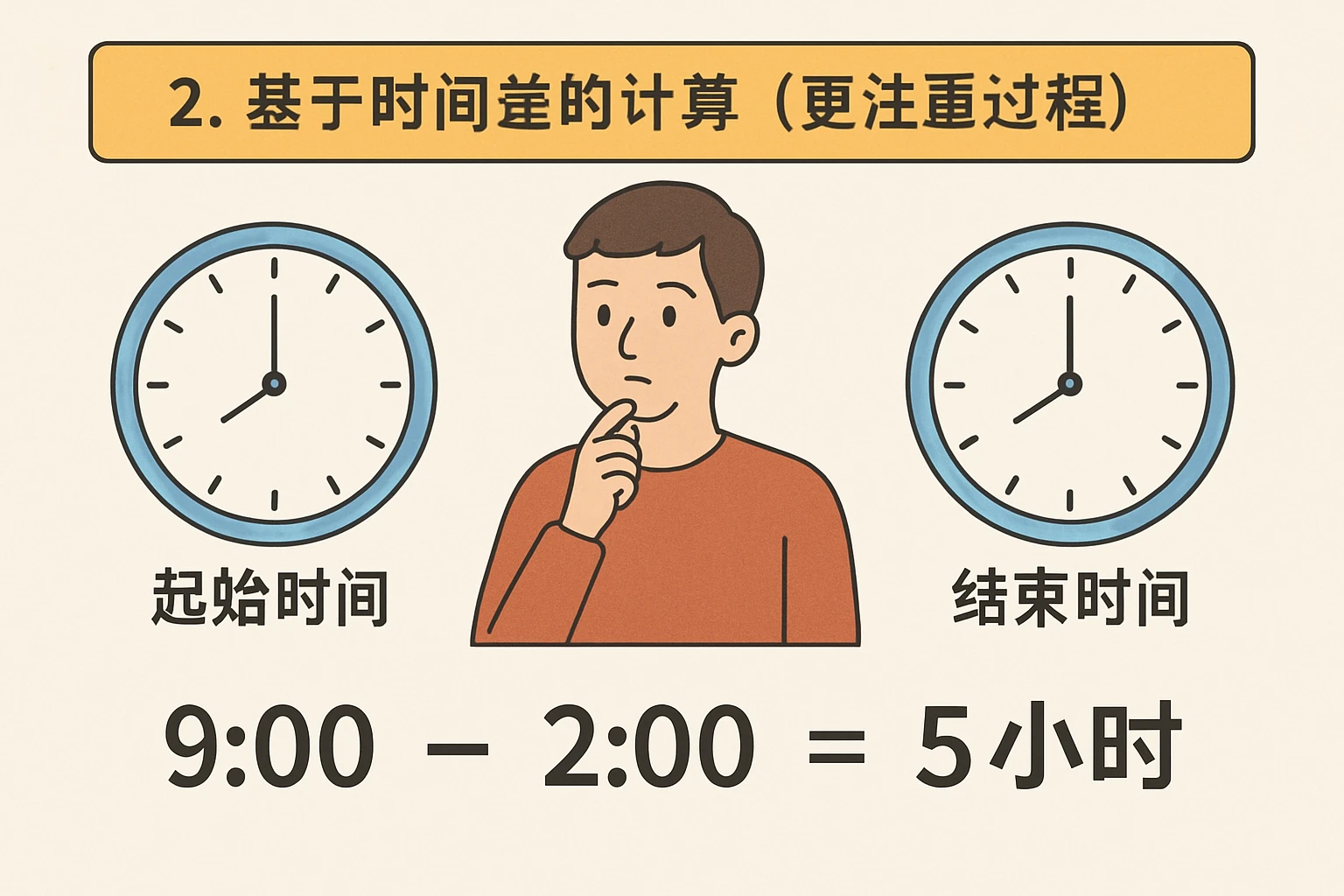 2. 基于时间差的计算（更注重过程）