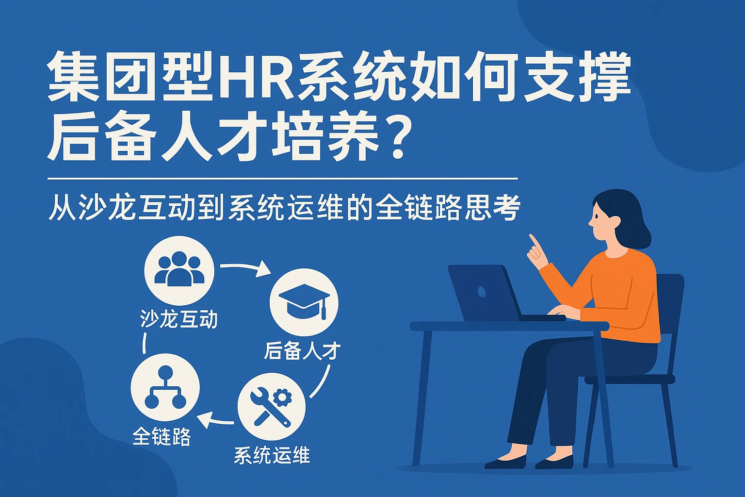 集团型HR系统如何支撑后备人才培养？从沙龙互动到系统运维的全链路思考