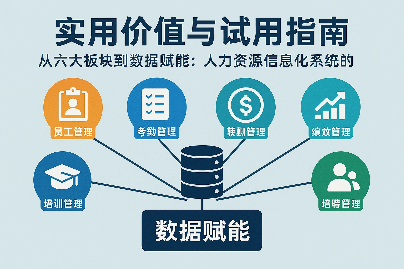 从六大板块到数据赋能：人力资源信息化系统的实用价值与试用指南