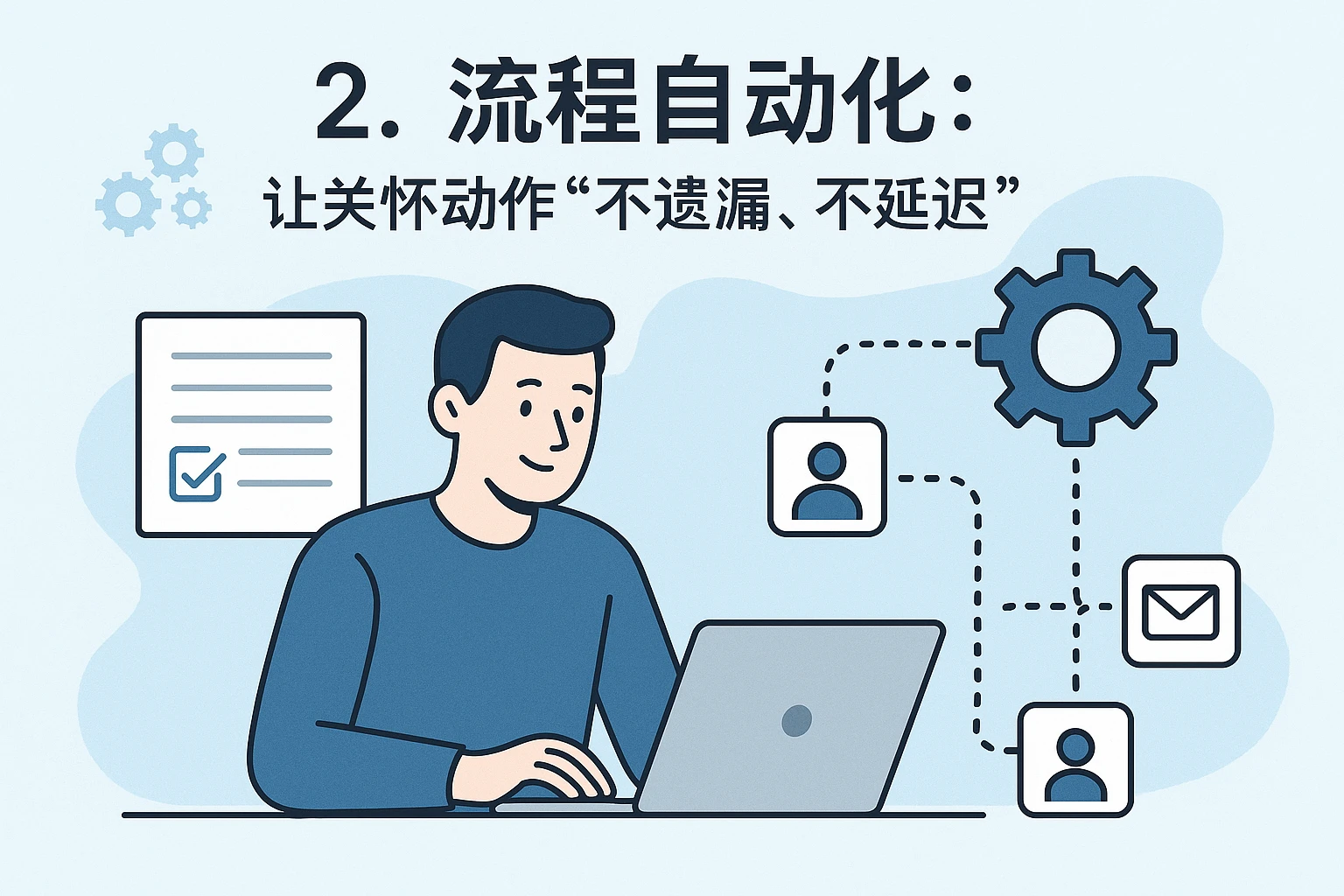 2. 流程自动化：让关怀动作“不遗漏、不延迟”