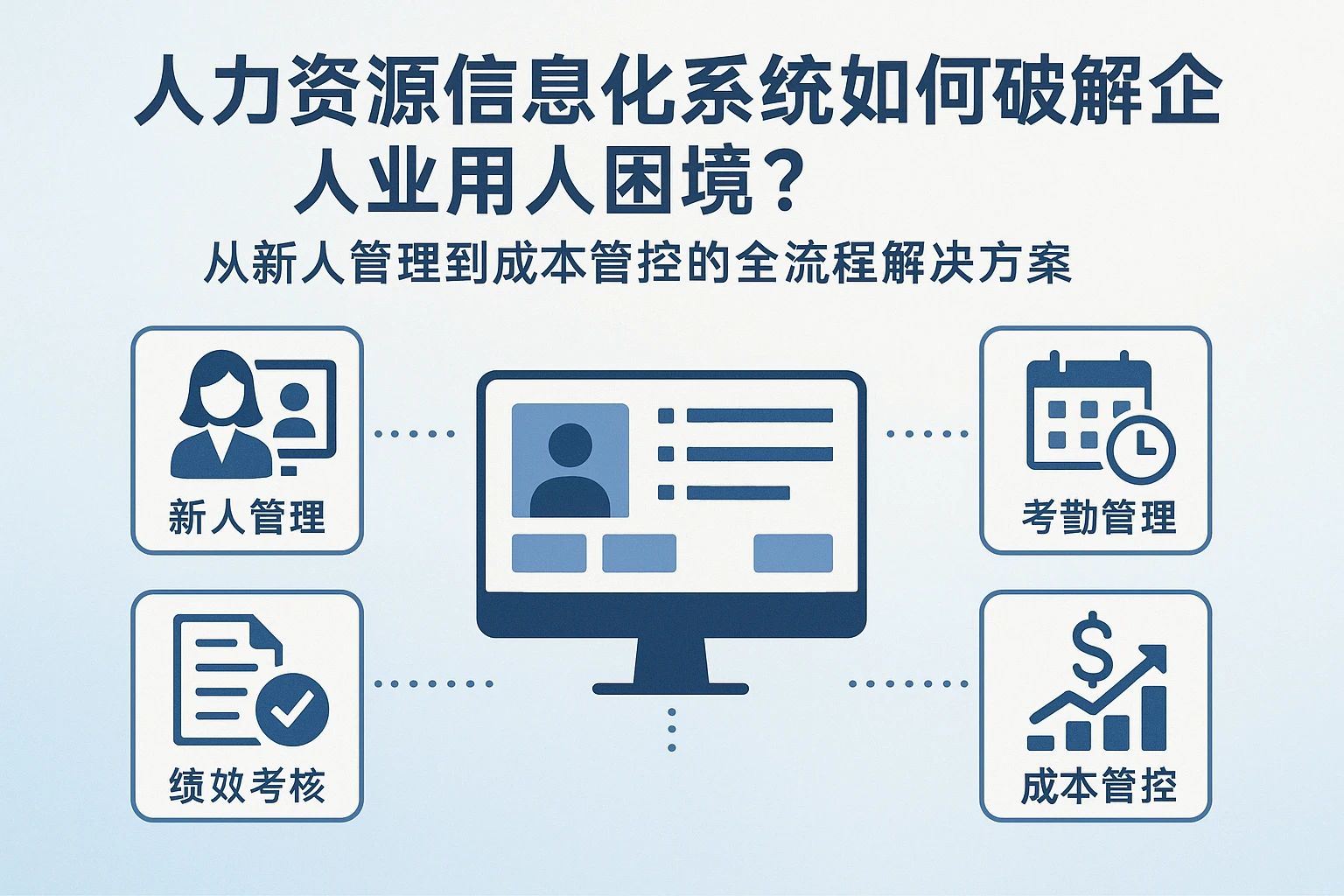 人力资源信息化系统如何破解企业用人困境？从新人管理到成本管控的全流程解决方案