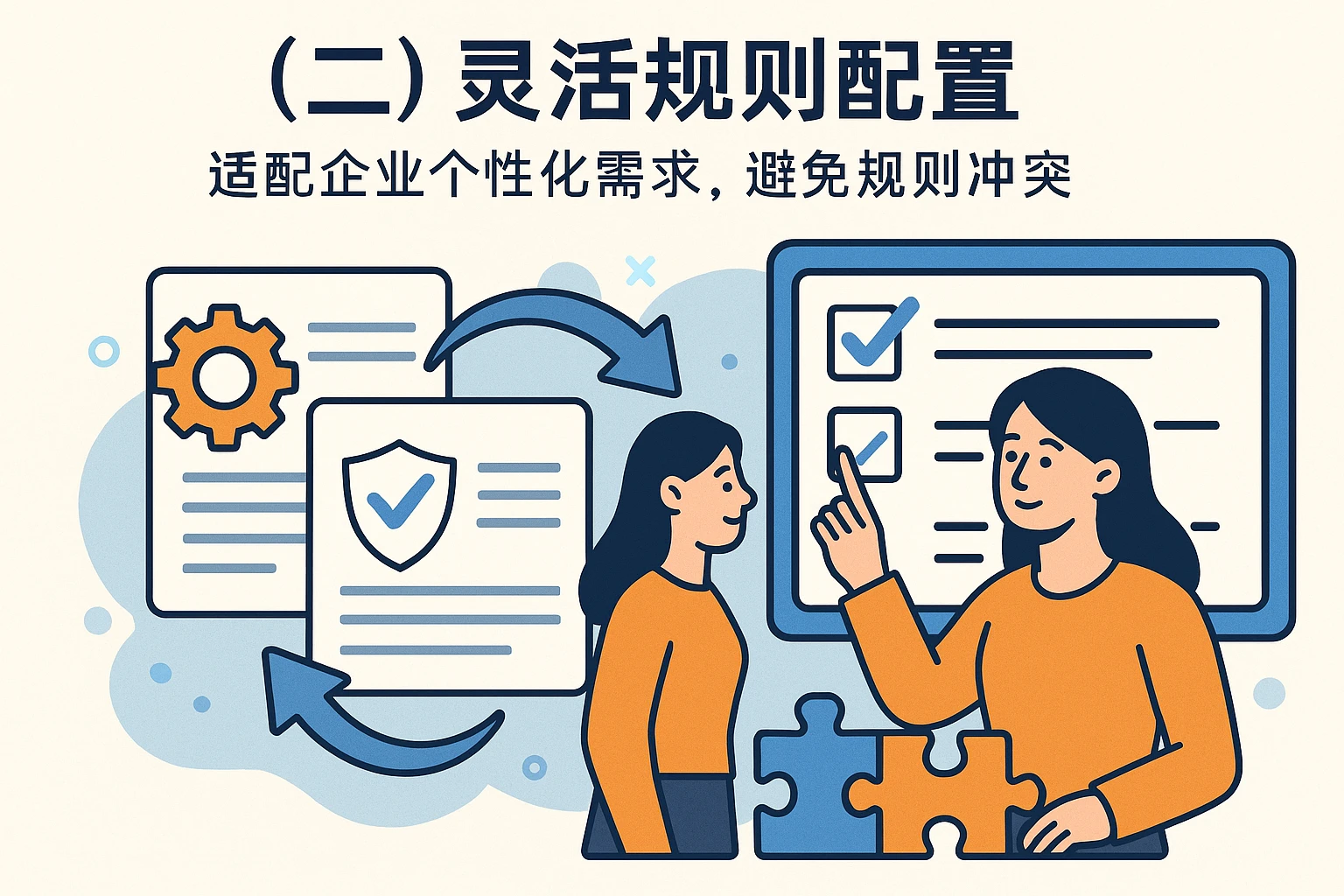 （二）灵活规则配置：适配企业个性化需求，避免规则冲突