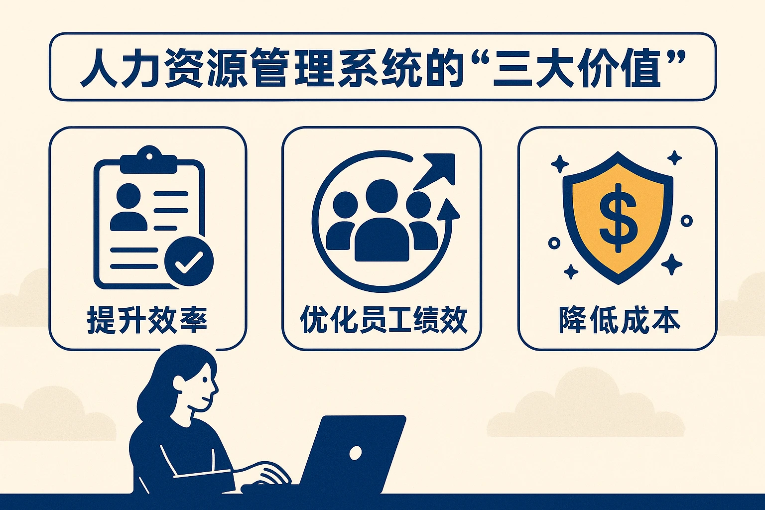 2. 人力资源管理系统的“三大价值”