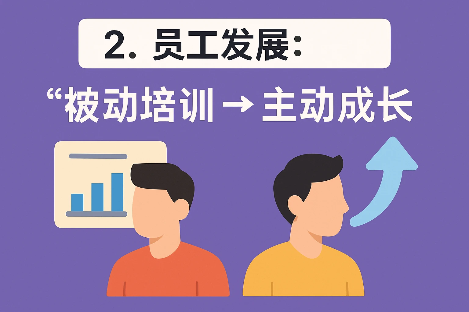 2. 员工发展：从“被动培训”到“主动成长”