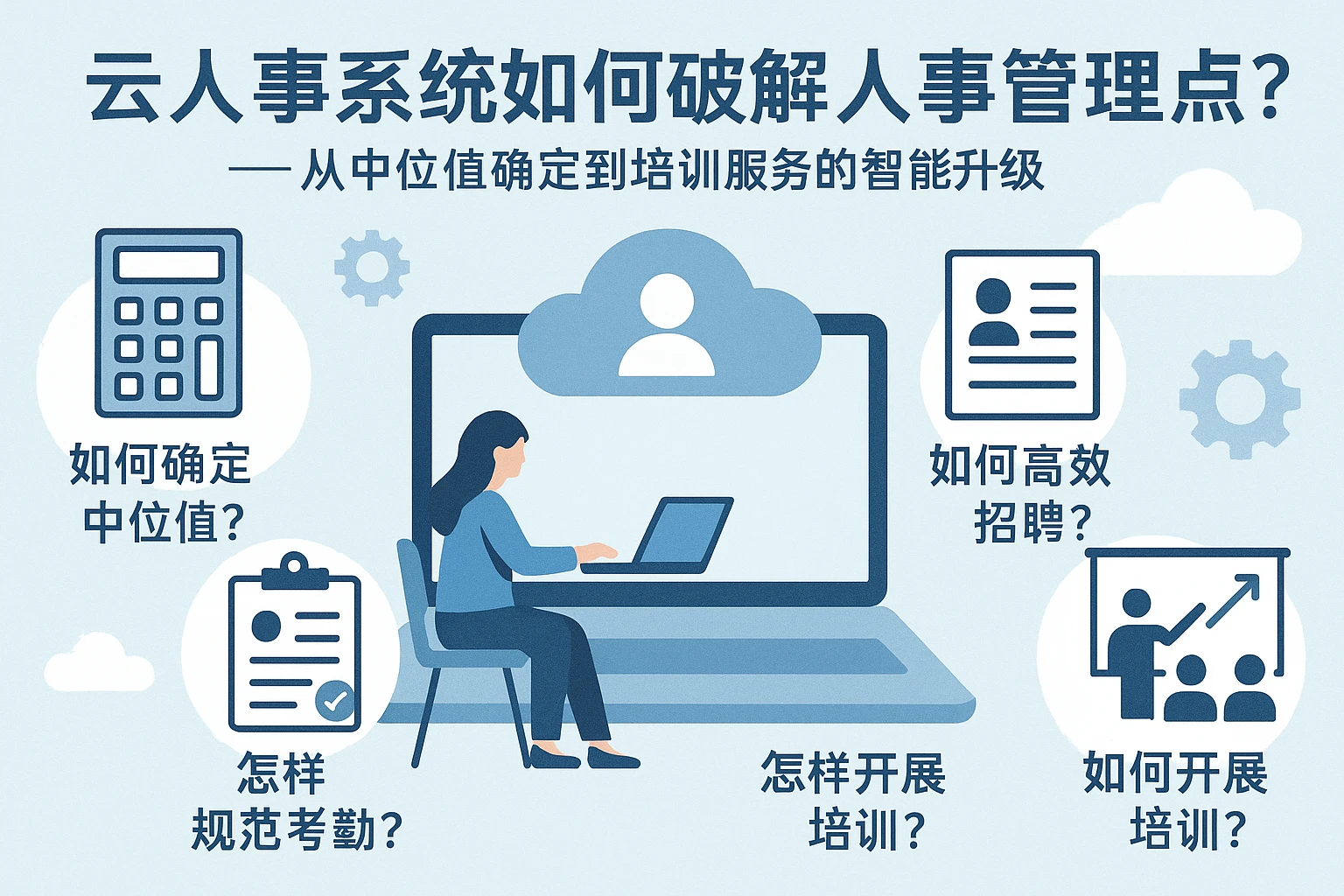 云人事系统如何破解人事管理痛点？——从中位值确定到培训服务的智能升级