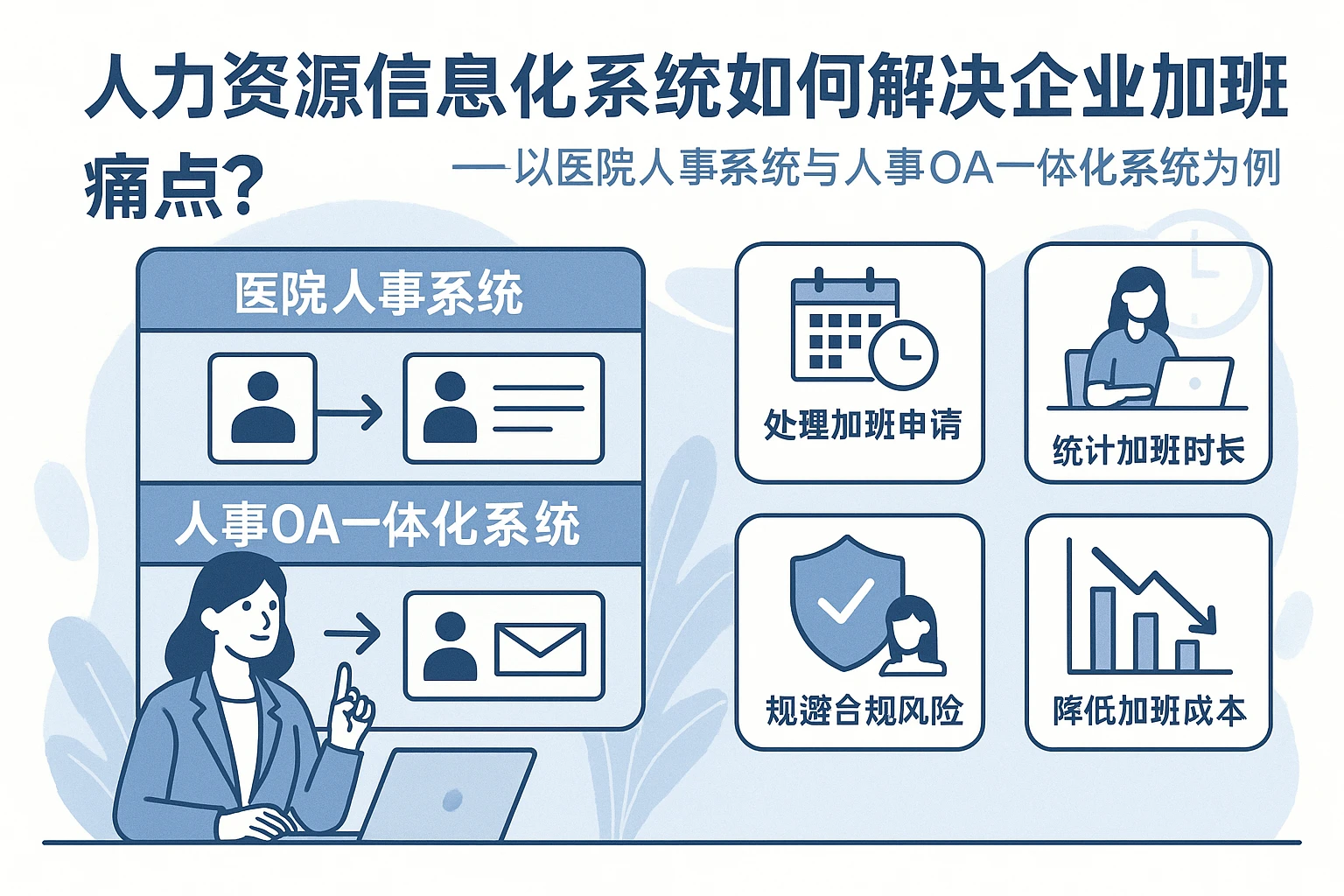 人力资源信息化系统如何解决企业加班管理痛点？——以医院人事系统与人事OA一体化系统为例