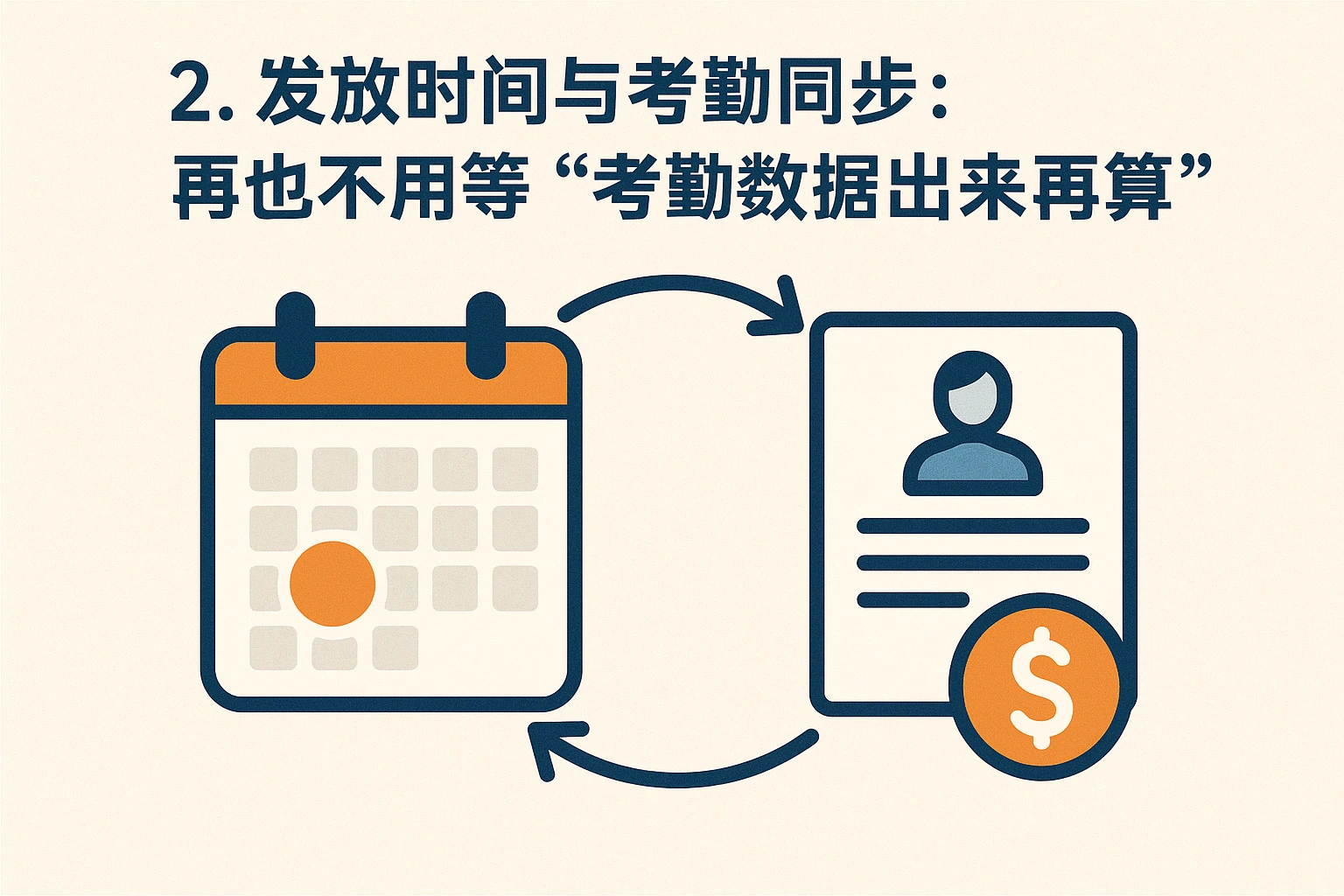 2. 发放时间与考勤同步：再也不用等“考勤数据出来再算”