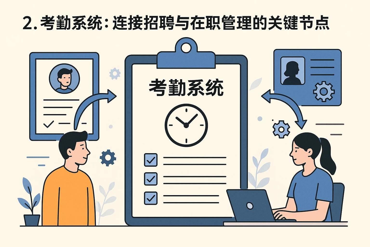 2. 考勤系统：连接招聘与在职管理的关键节点