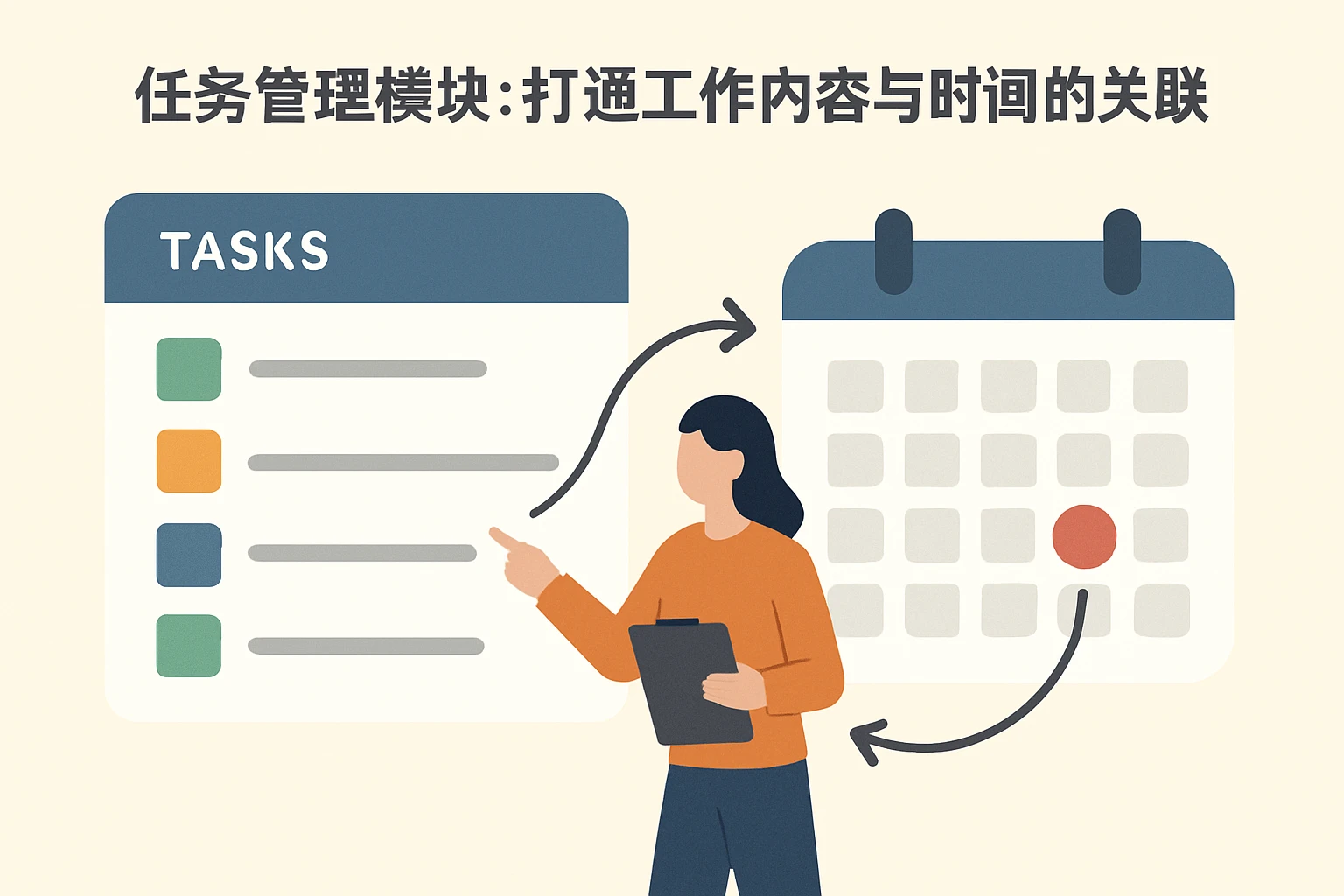 2. 任务管理模块：打通工作内容与时间的关联