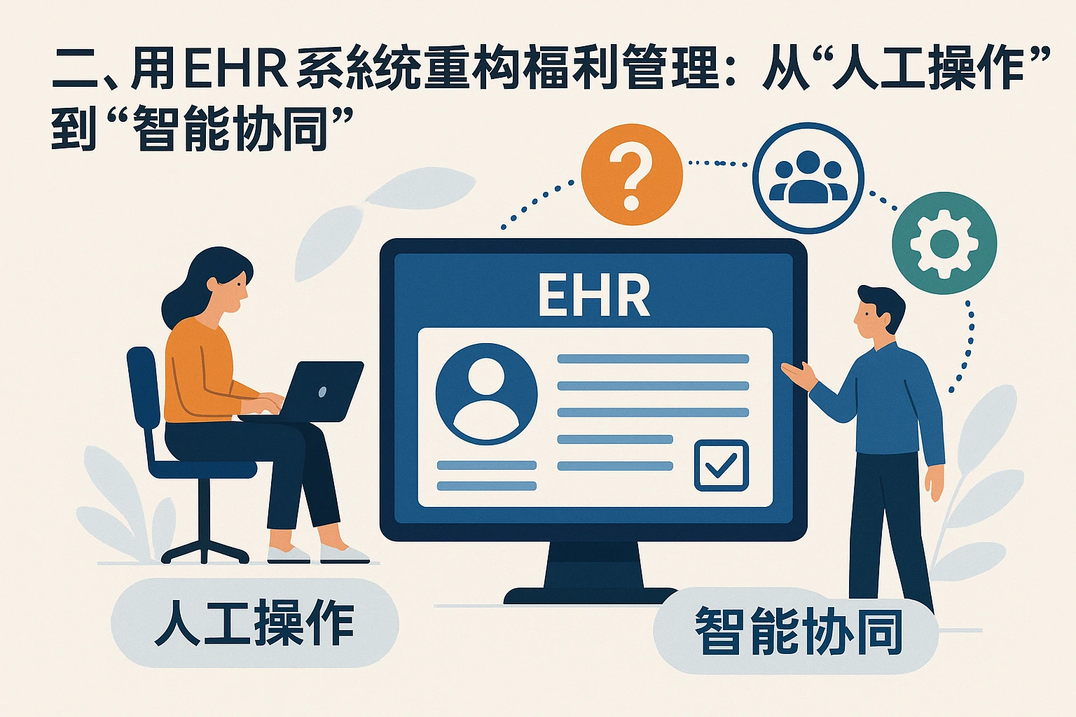 二、用EHR系统重构福利管理：从“人工操作”到“智能协同”