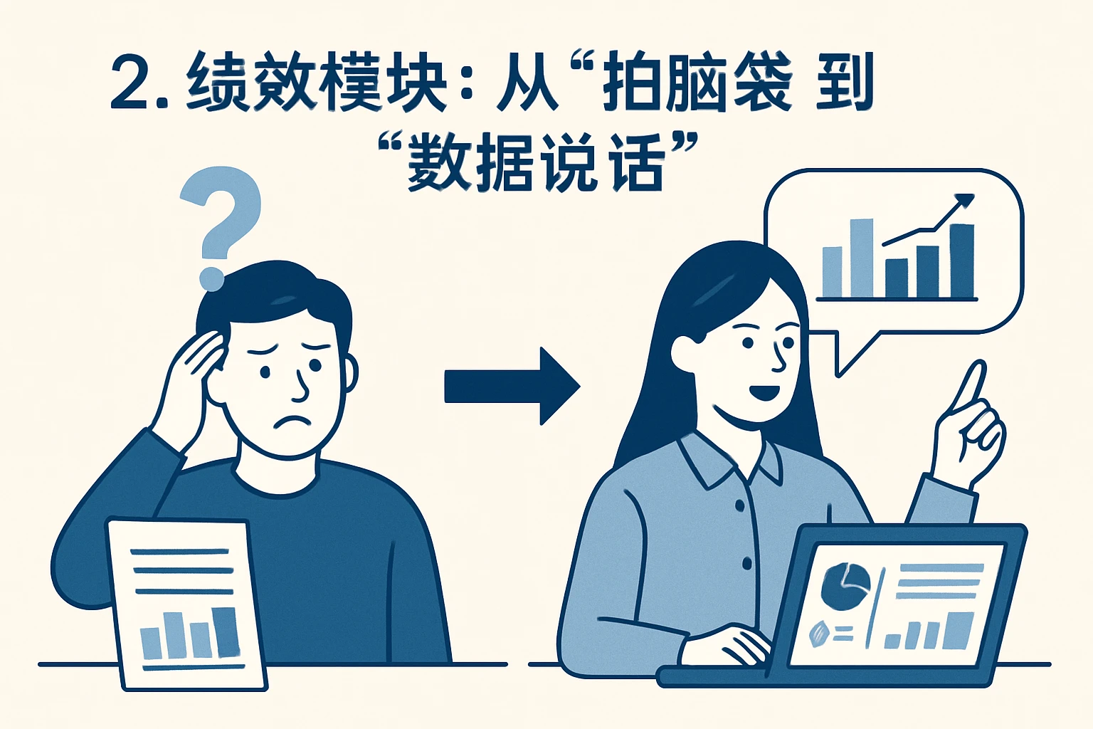 2. 绩效模块：从“拍脑袋”到“数据说话”